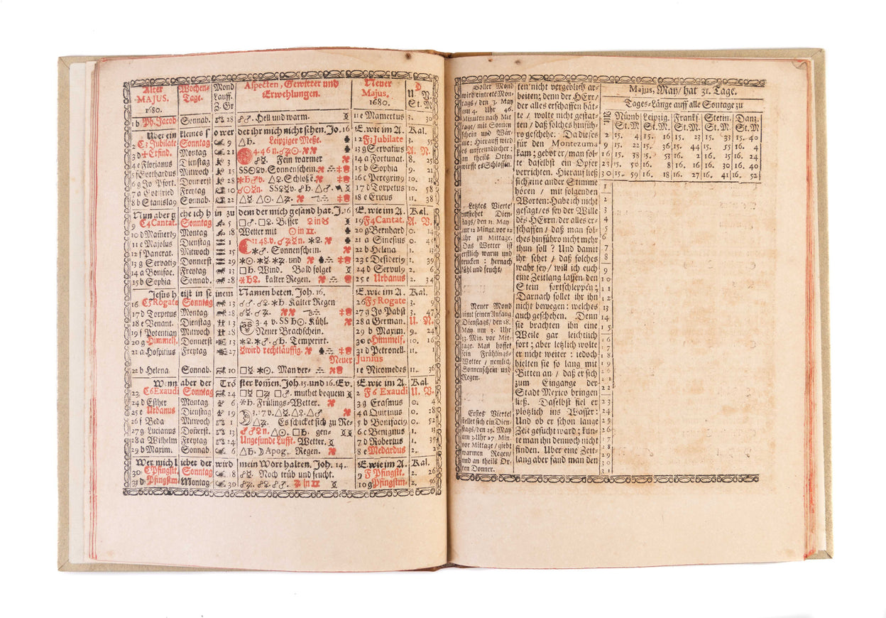 Alter und neuer rechter Astronomische Wunder-Kalender