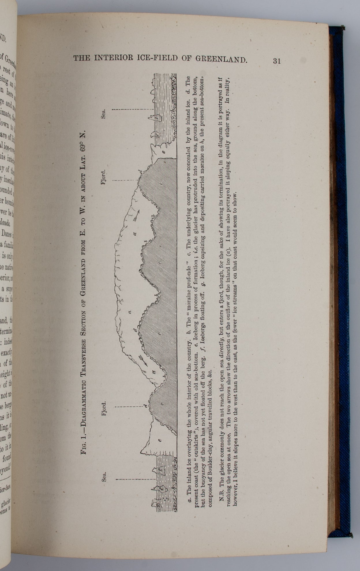 Arctic Geography and Ethnology.