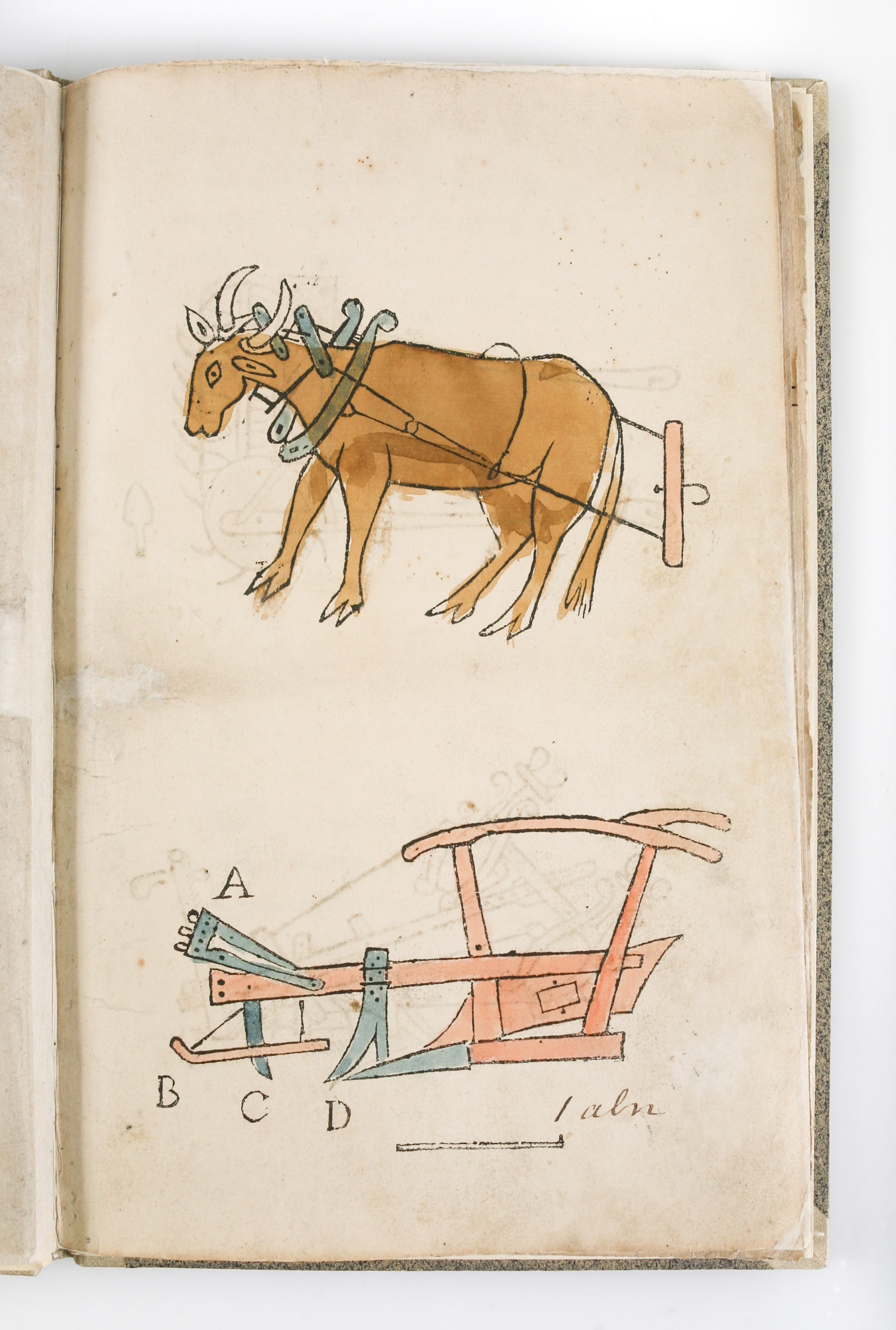 Bondestolpe. [Inventions for farmers].