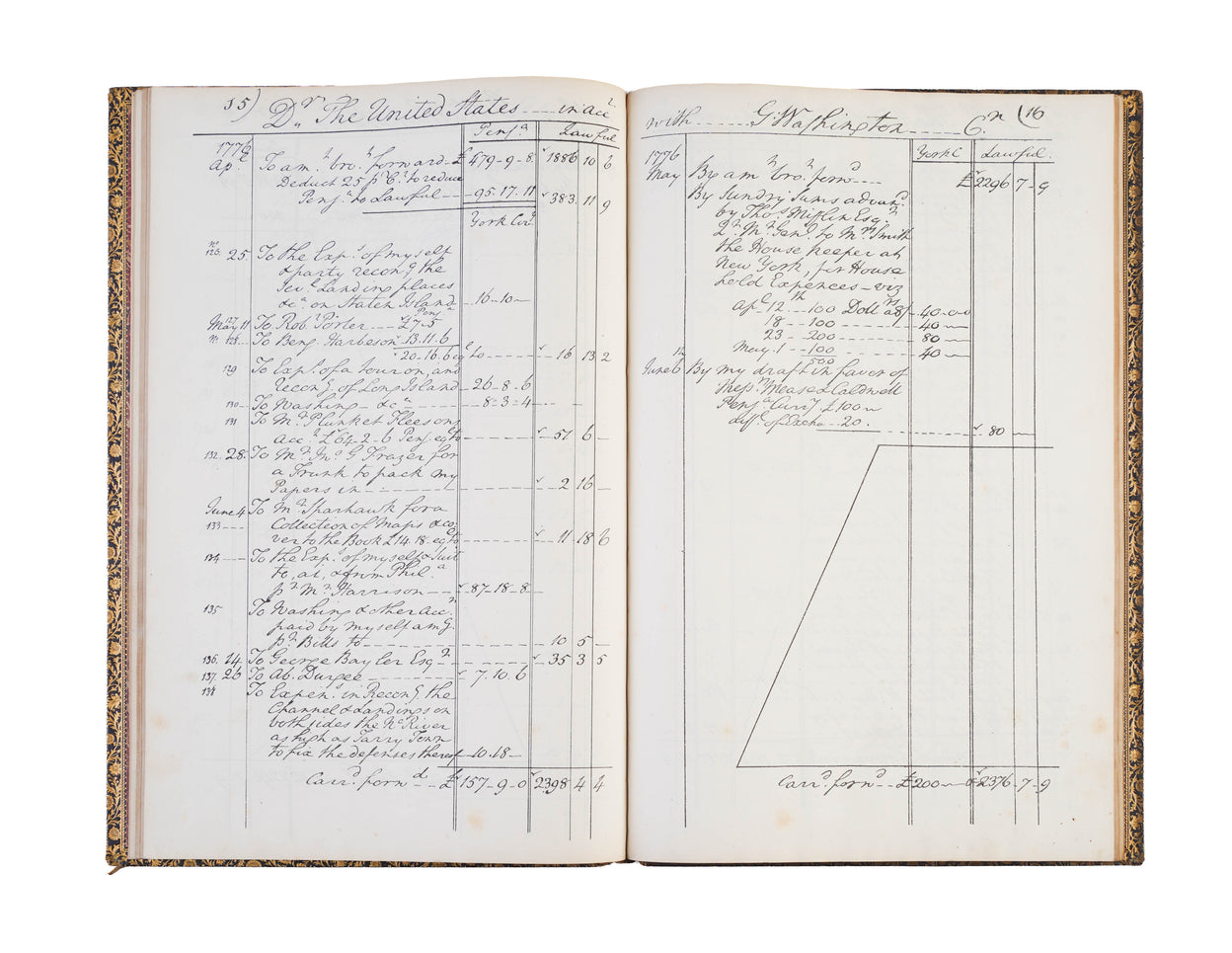 Monuments of Washington's Patriotism: containing a Facsimile of his Publick Accounts kept during the Revoutionary War;
