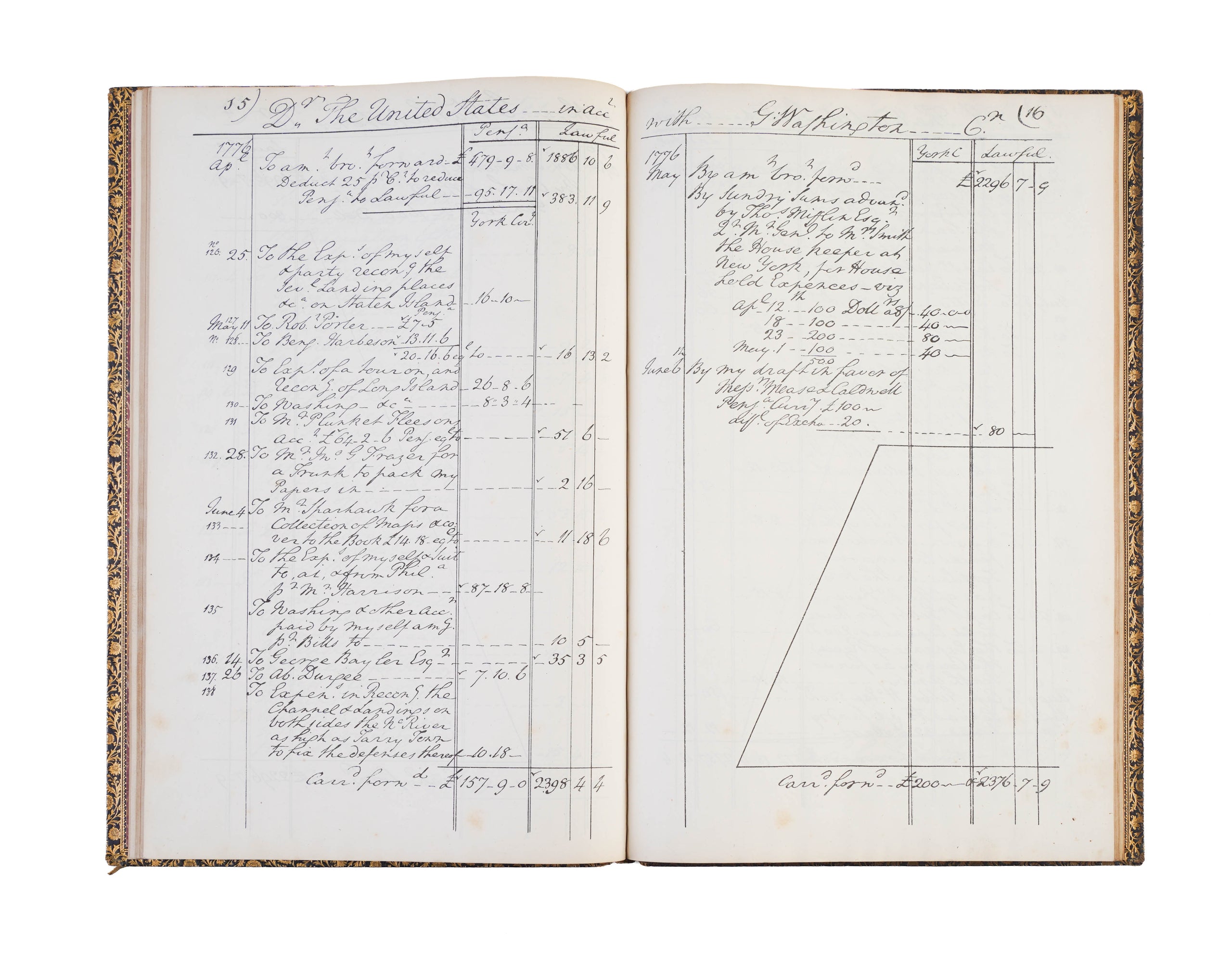 Monuments of Washington's Patriotism: containing a Facsimile of his Publick Accounts kept during the Revoutionary War;
