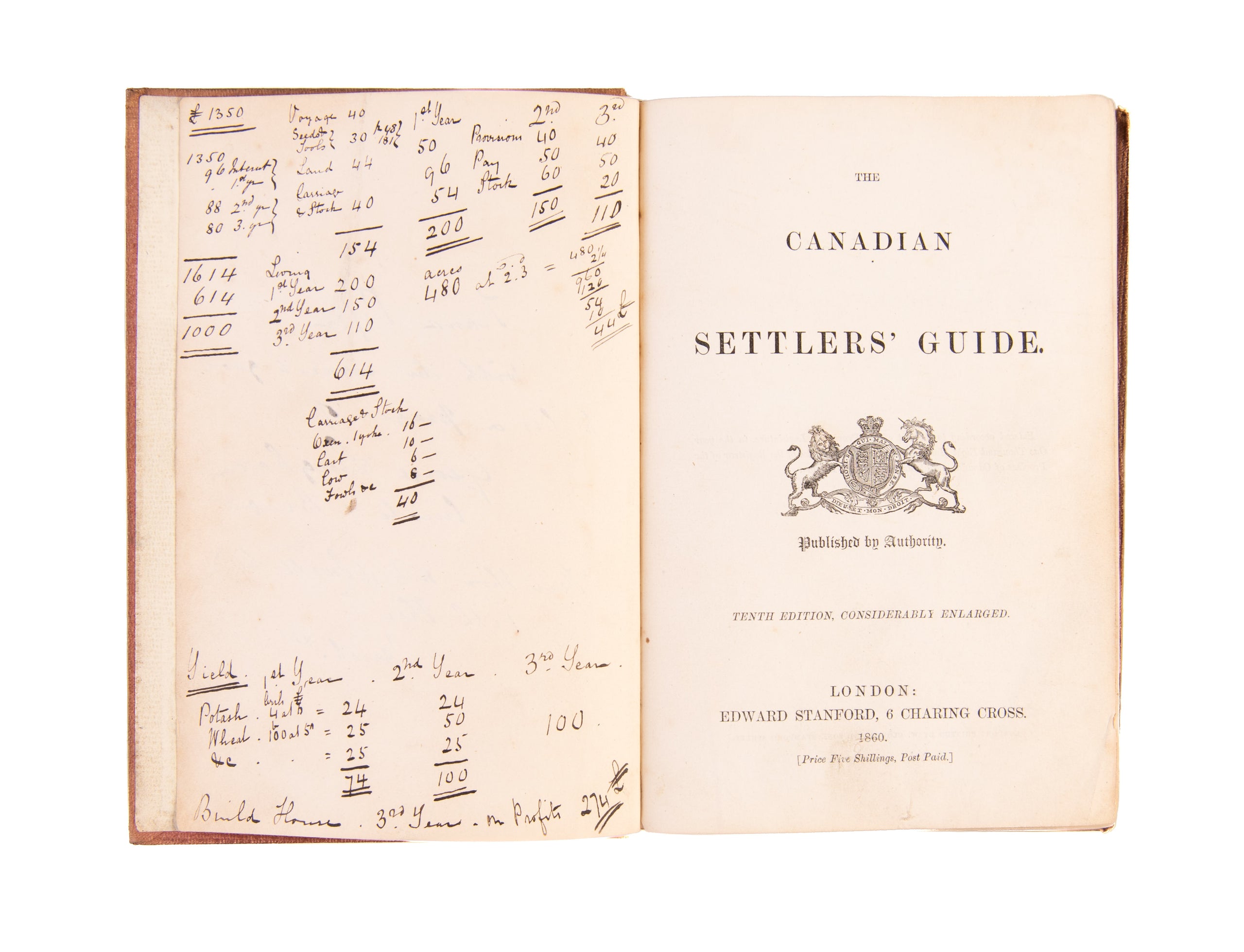 The Canadian Settlers' Guide.