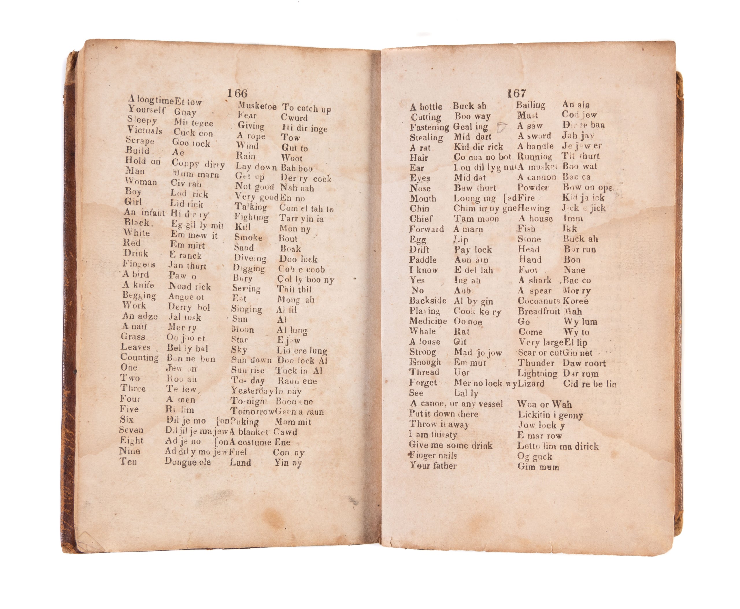 A Narrative of the Mutiny, on Board the Ship Globe, of Nantucket, in the Pacific Ocean, Jan. 1824. And the Journal of a Residence of two Years on the Mulgrave Islands; with Observations on the Manners and Customs of the Inhabitants.