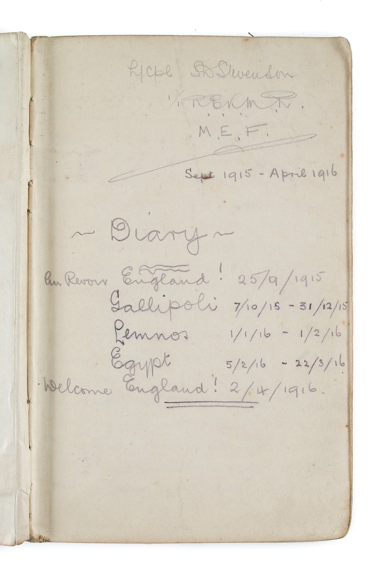 Diary account of the Dardanelles campaign.