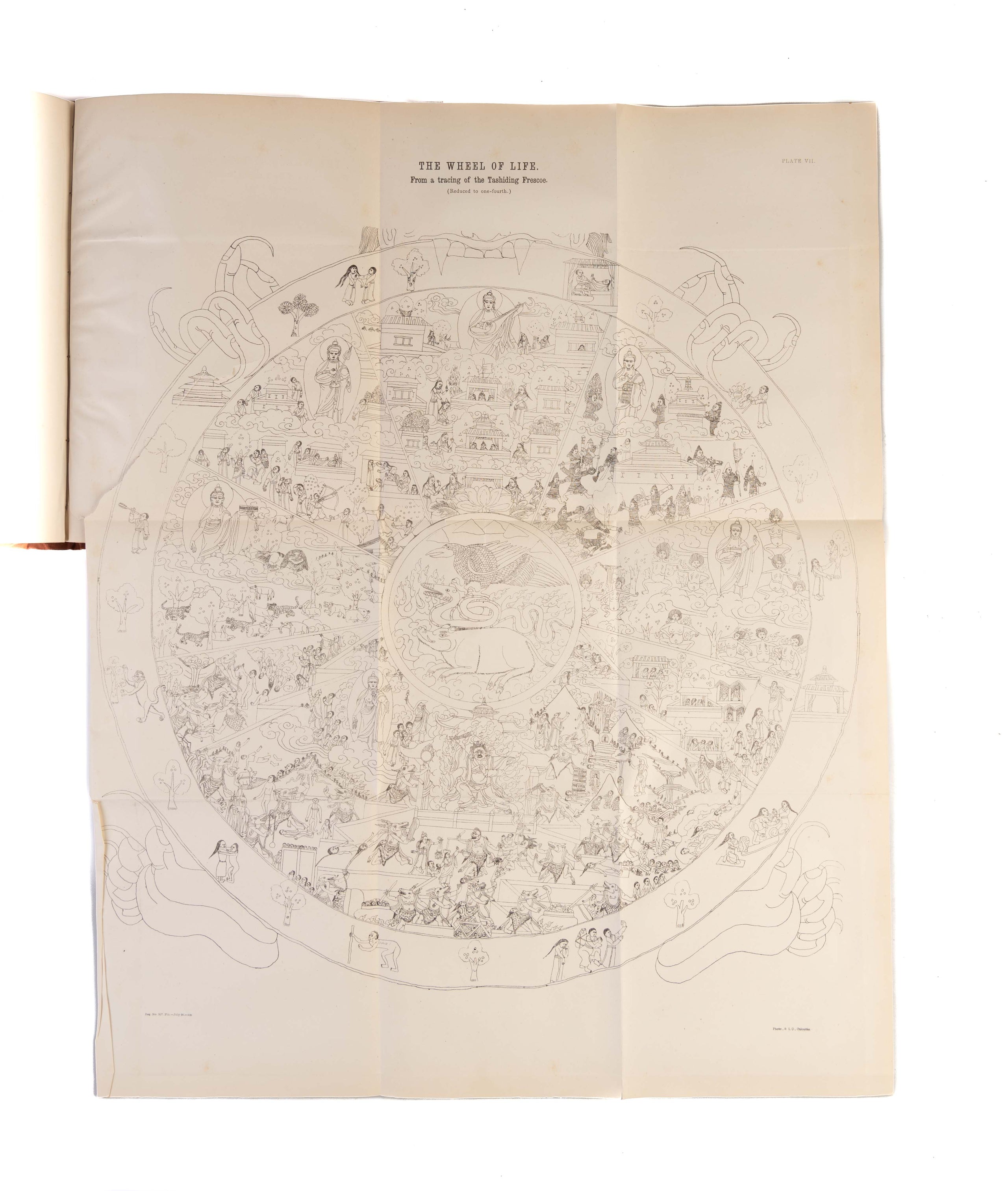 The Gazetteer of Sikhim.