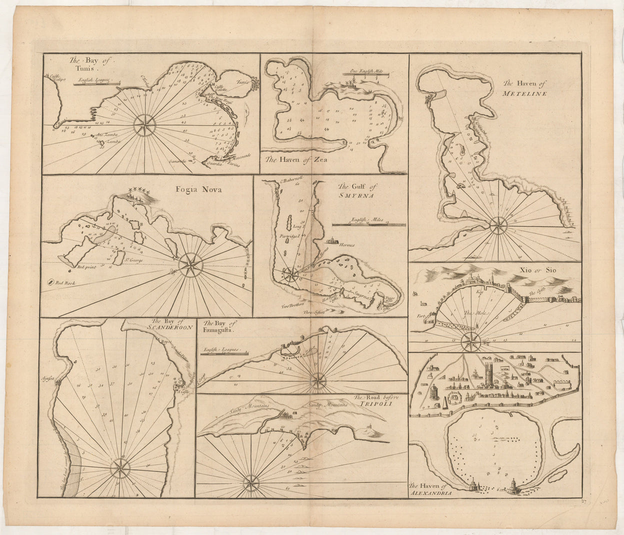 [Untitled composite sheet of ten harbour charts, including Famagusta, Scanderoon (Alexandretta or Iskanderoon), Tunis, Tripoli, Smyra and Alexandria.]