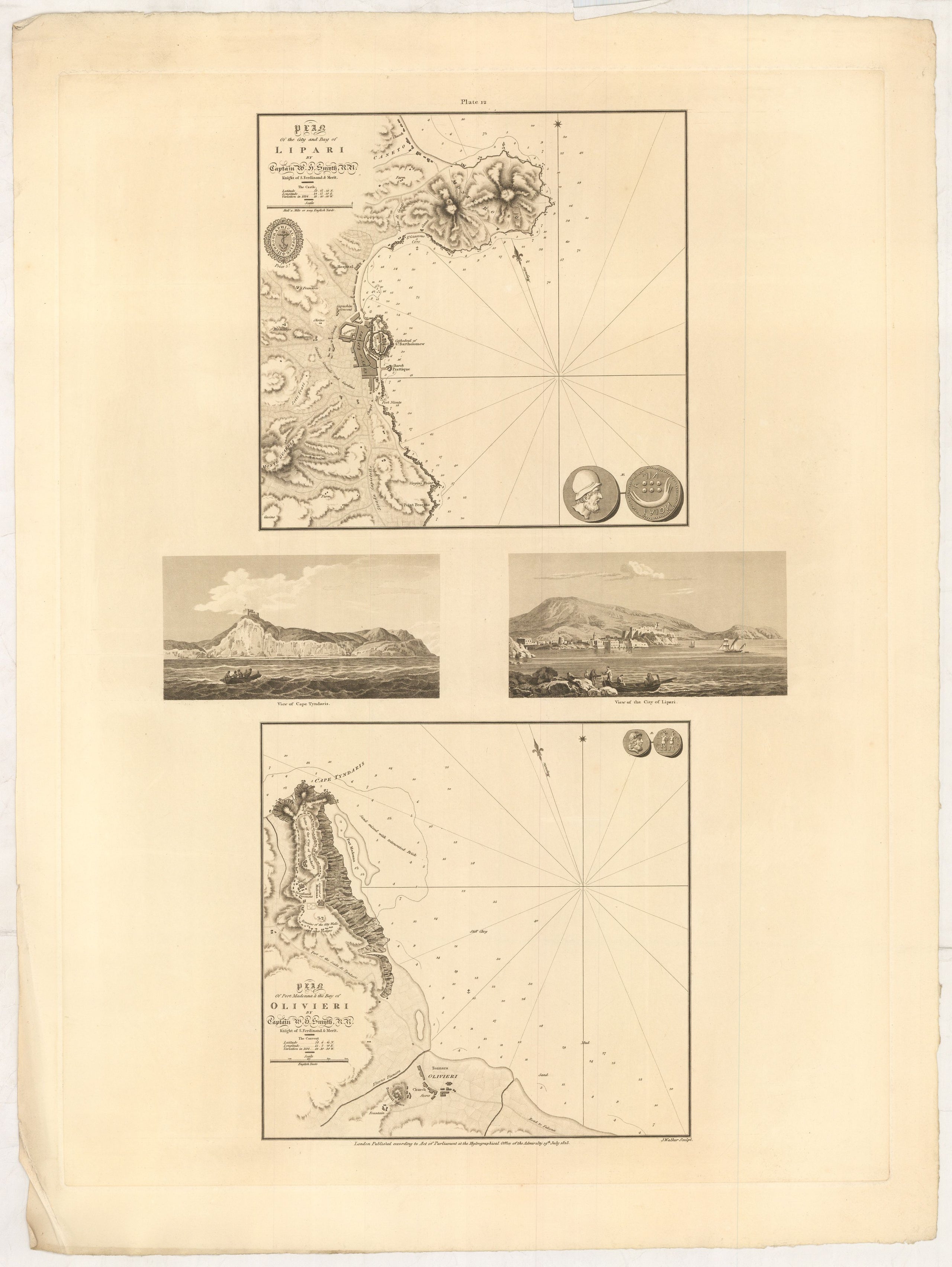 [composite sheet]: Plan of the City and Bay of Lipari ... // View of Cape Tyndaris. // View of the City of Lipari. // Plan of Port Madonna & the Bay of Olivieri ...