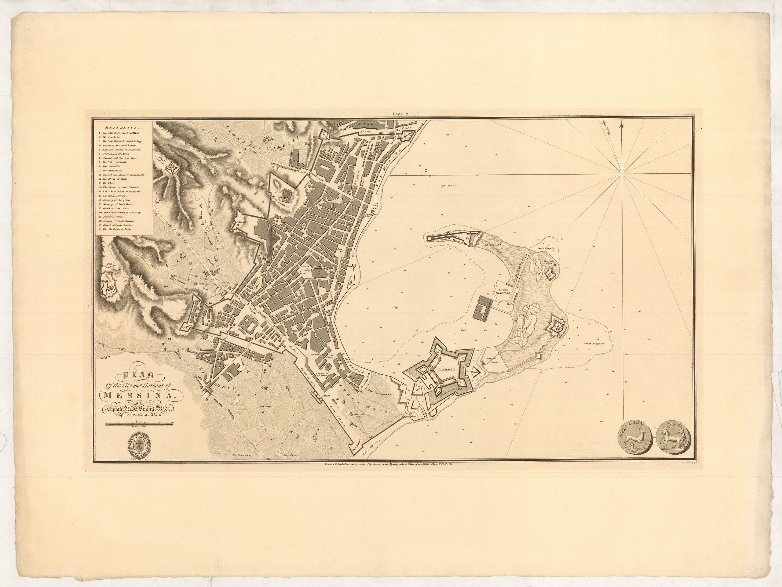 Plan of the City and Harbour of Messina, ...