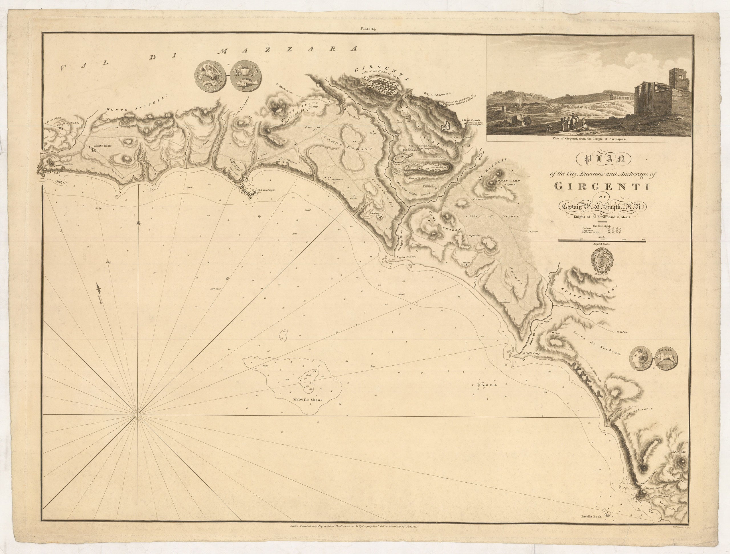 Plan of the City, Environs and Anchorage of Girgenti ...