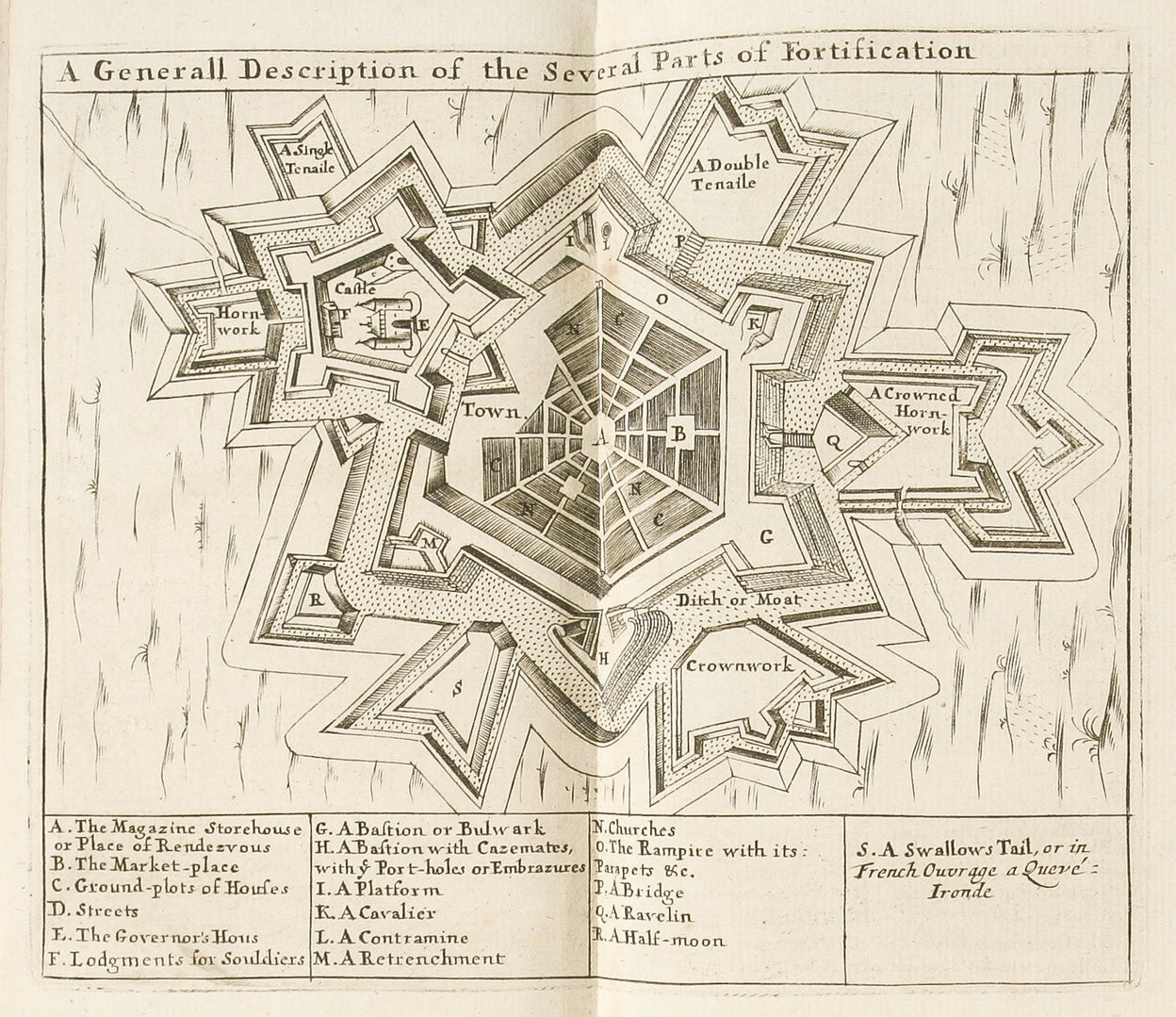 A Pocket Book. Containing severall choice collections in Arethmetick Astronomy. Geometry. Surveying. Dialling. Navigation, Astrology. Geography. Measuring. Gaugeing. …