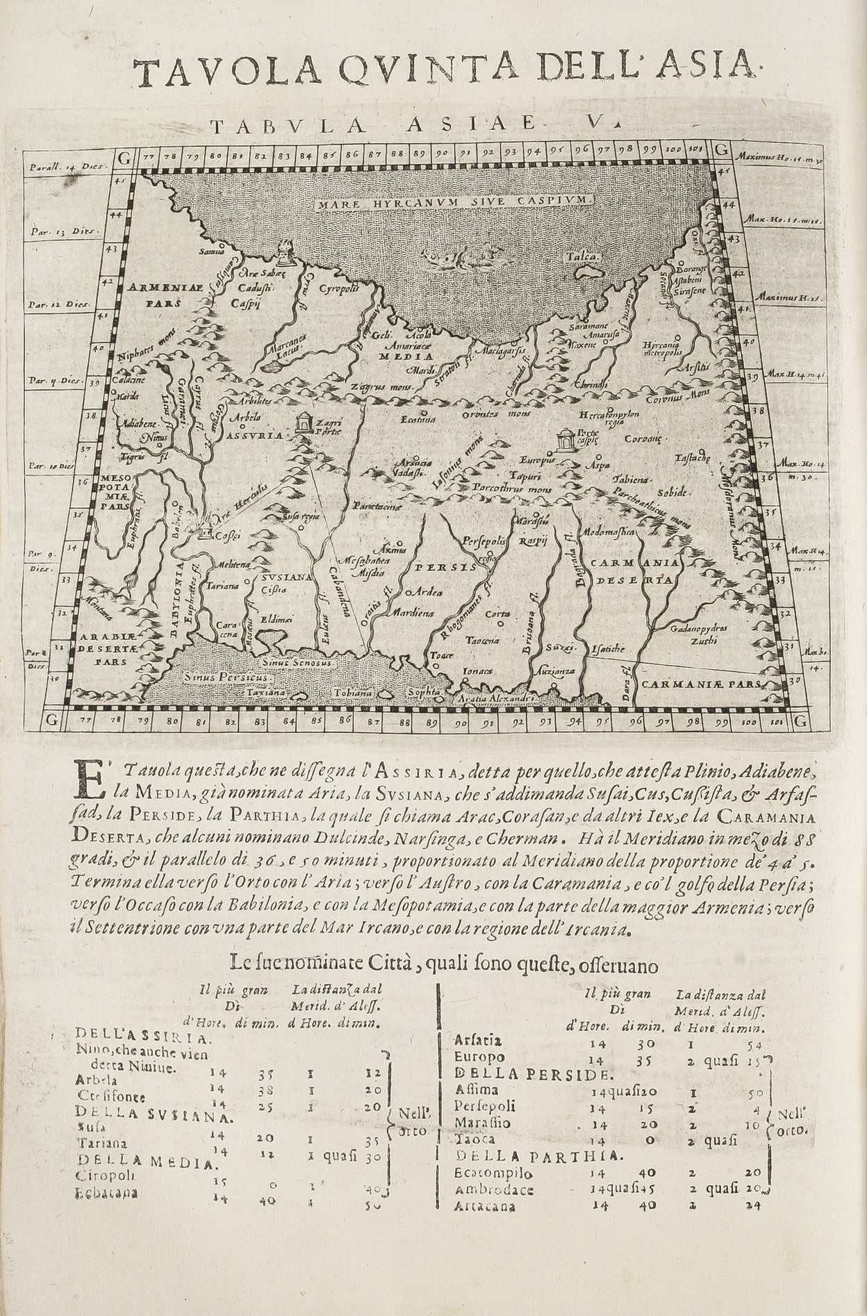 Geografia cioe` Descrittione Universale della terra partita in due volumi ... XXVII. Tauole Antiche di Tolomeo, e XXXVII. altre Moderne, tutte reuiste, & in alcuni luoghi accresciute, & illustrate da ricchissimi Commentar? di detto Sig. Magini ...