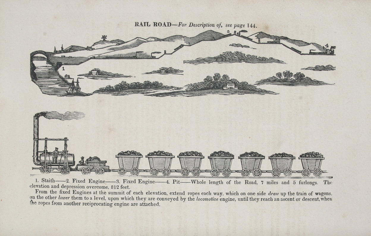 A Geographical, Chronological, and Historical Atlas, on a new and improved plan; or, a view of the present state of all the Empires, Kingdoms, States, and Colonies in the known World. ... illustrated by charts and engravings.