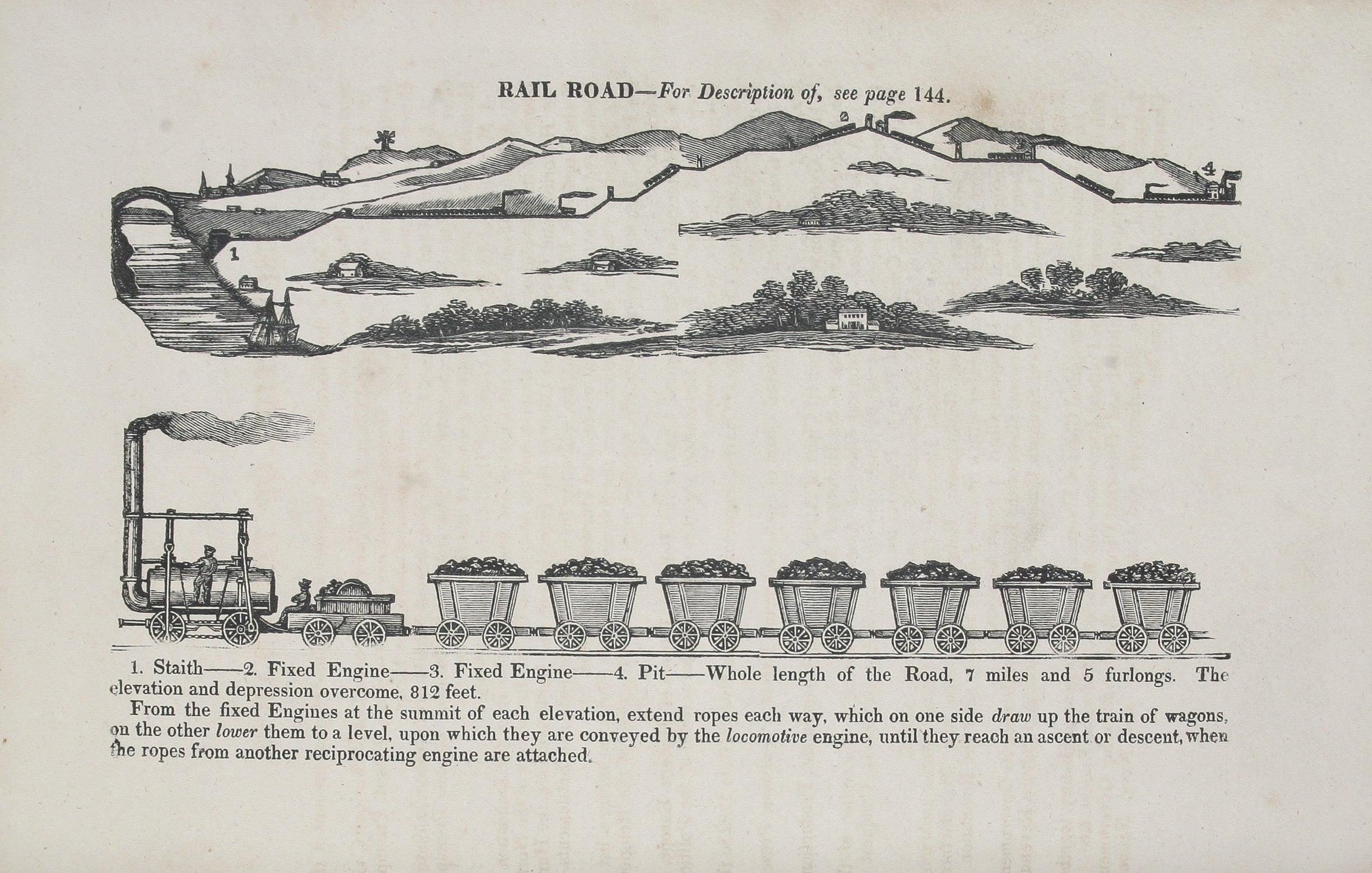A Geographical, Chronological, and Historical Atlas, on a new and improved plan; or, a view of the present state of all the Empires, Kingdoms, States, and Colonies in the known World. ... illustrated by charts and engravings.