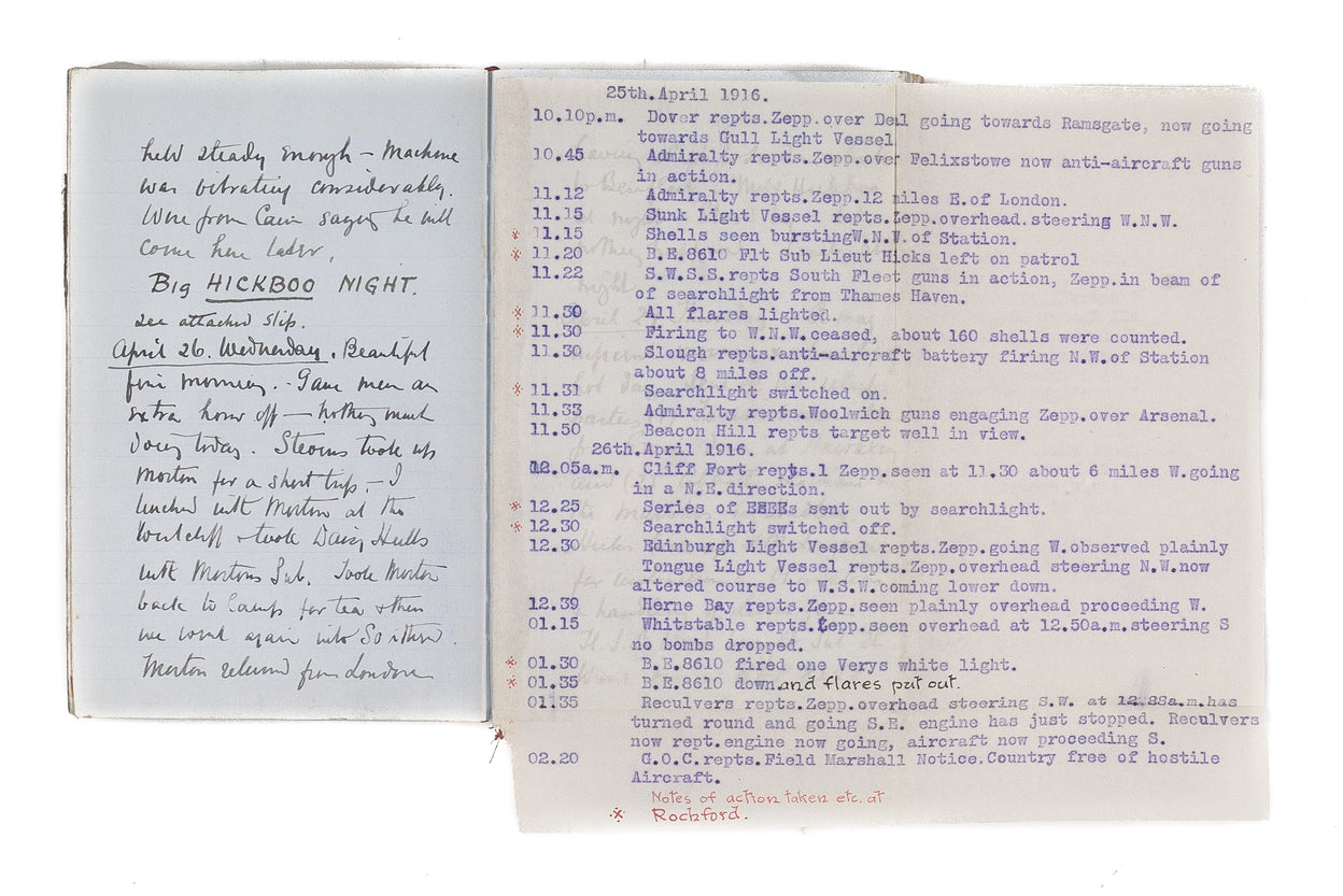 Manuscript diaries, July 1915 - March 1919. R.N.V.R. & R.A.F.