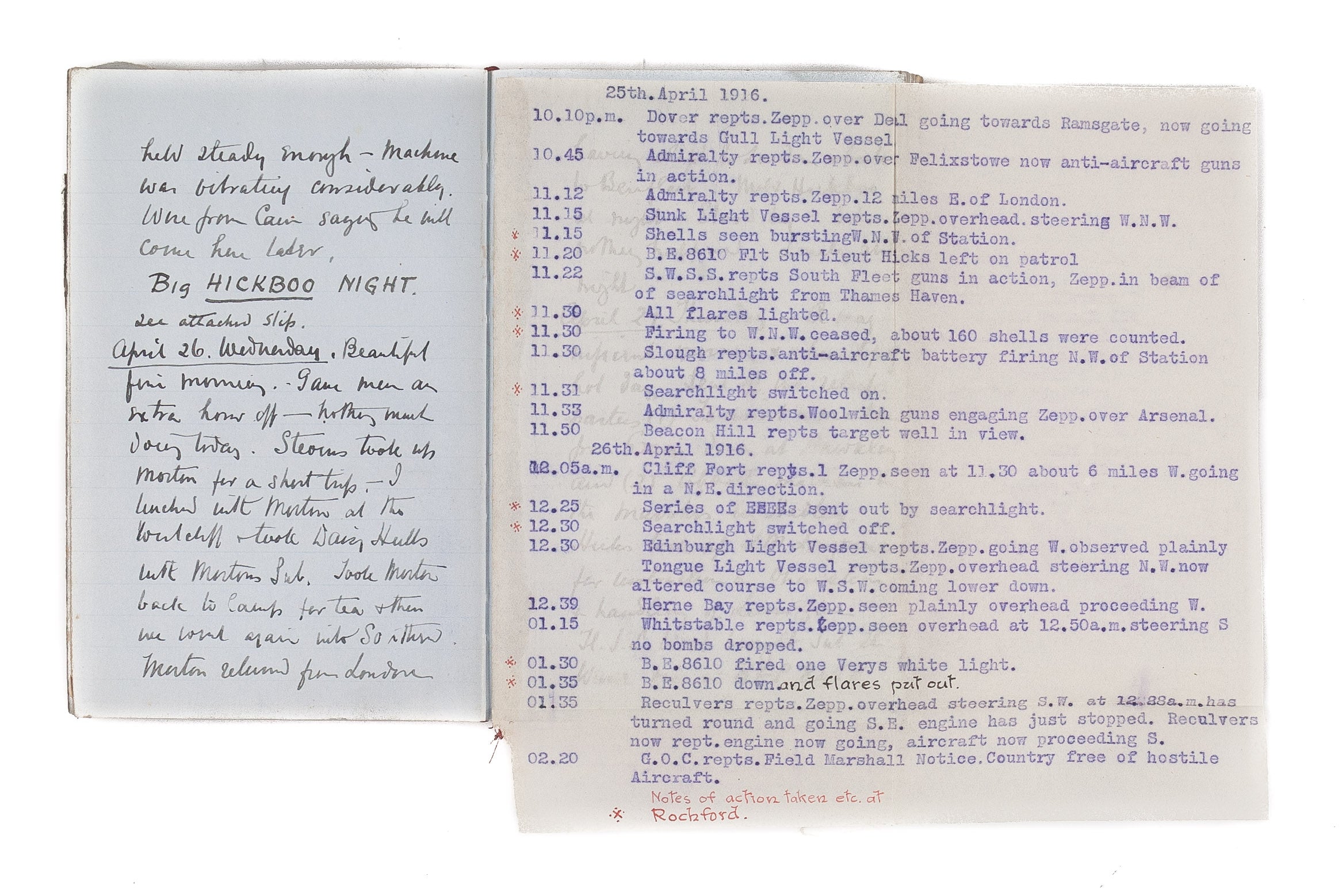 Manuscript diaries, July 1915 - March 1919. R.N.V.R. & R.A.F.