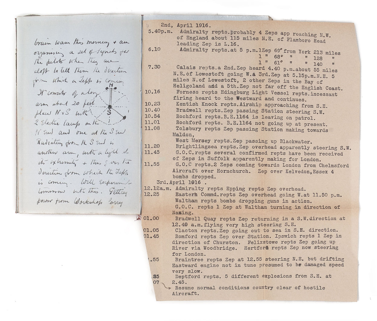 Manuscript diaries, July 1915 - March 1919. R.N.V.R. & R.A.F.