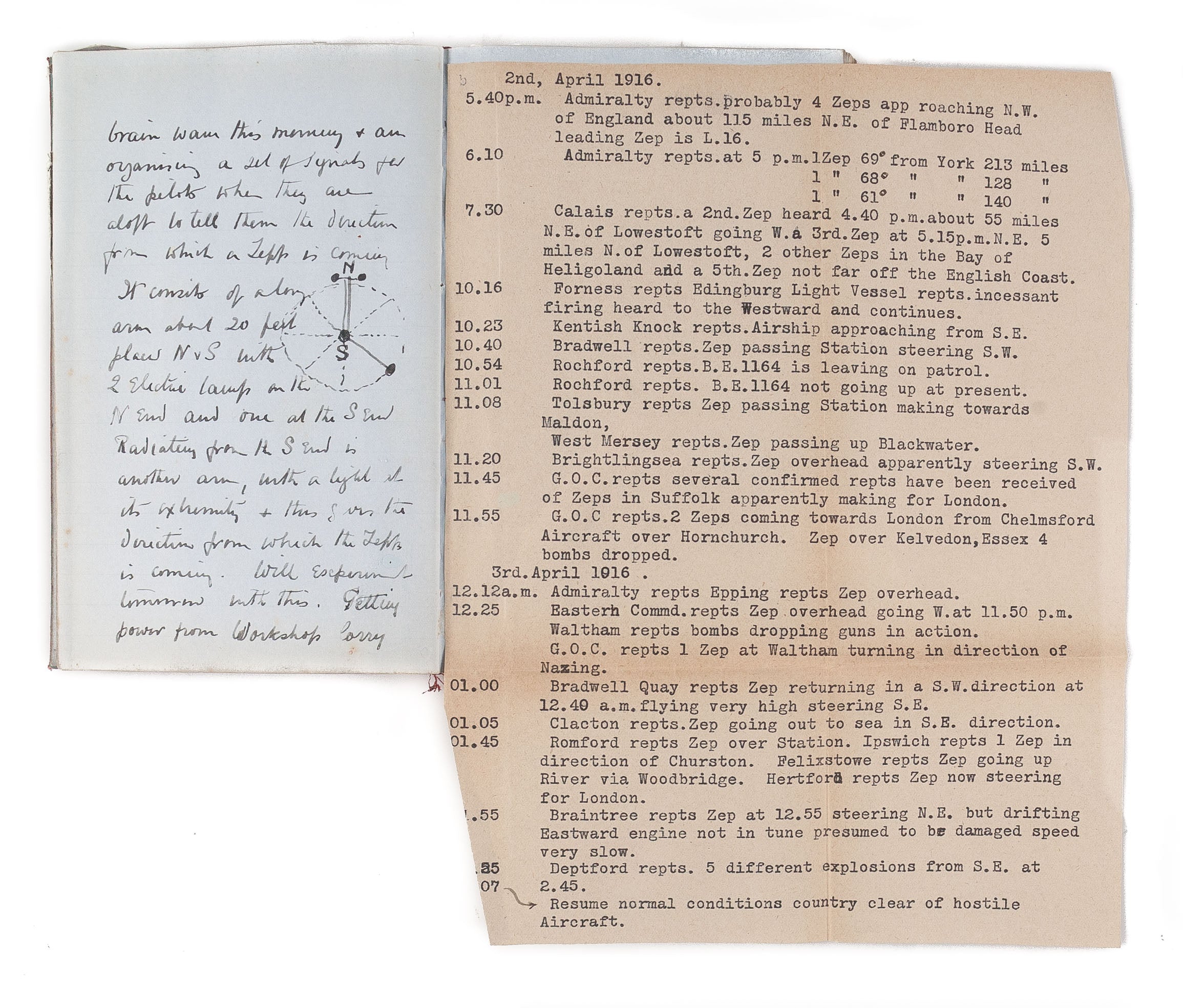 Manuscript diaries, July 1915 - March 1919. R.N.V.R. & R.A.F.
