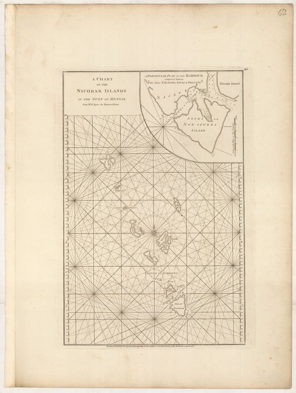A Chart of the Nicobar Islands in the Gulf of Bengal, from Mr. d'Apres de Mannevillette.