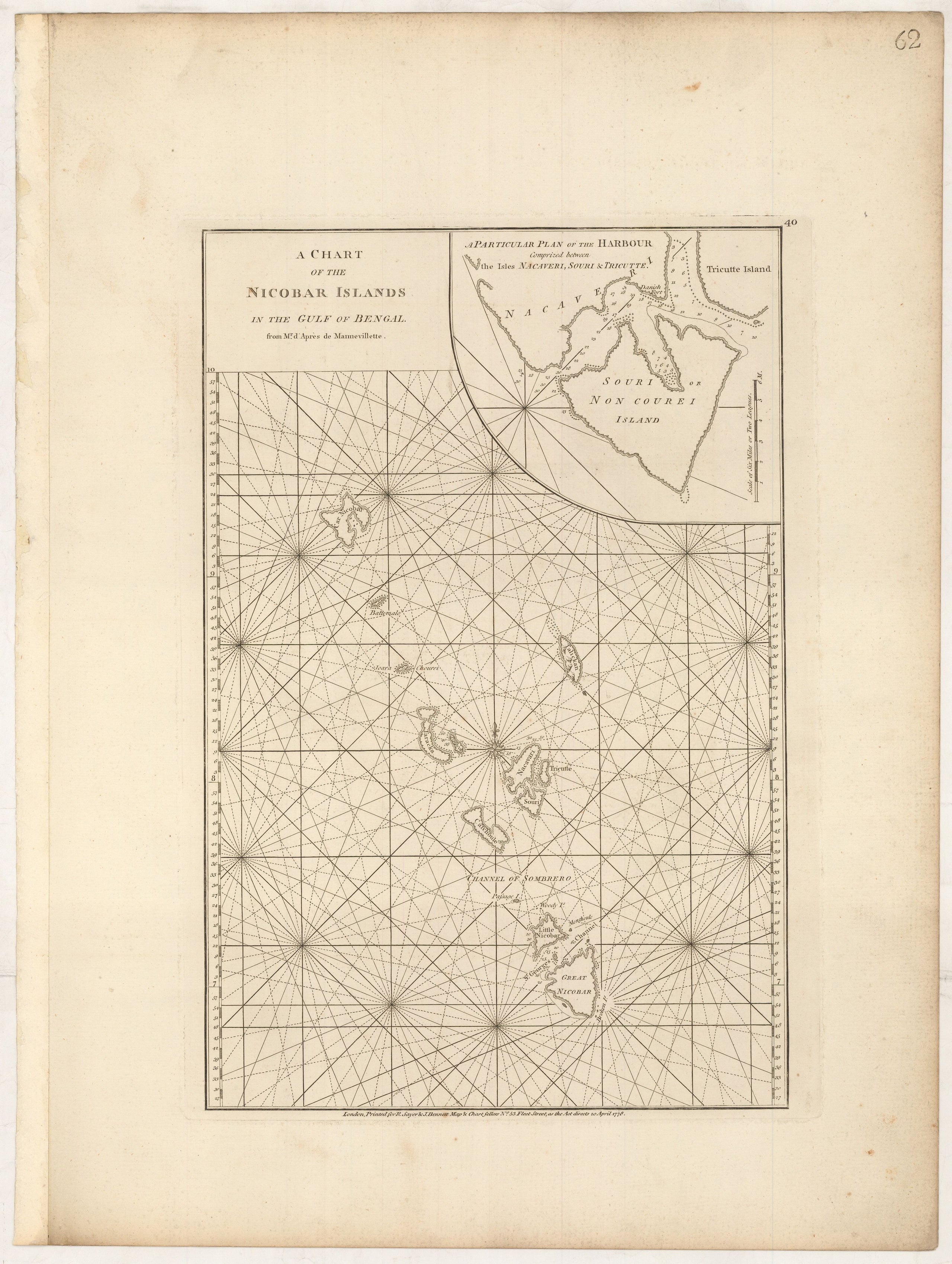 A Chart of the Nicobar Islands in the Gulf of Bengal, from Mr. d'Apres de Mannevillette.