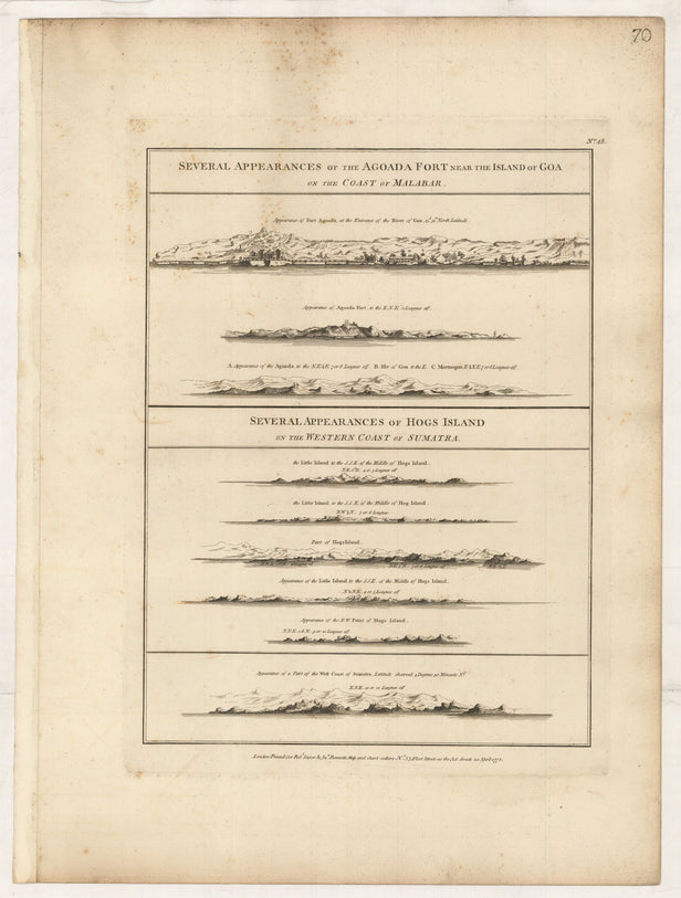 Several Appearances of the Agoada Fort near the Island of Goa on the Coast of Malabar [&] Several Appearances of Hogg Island on the Western Coast of Sumatra.