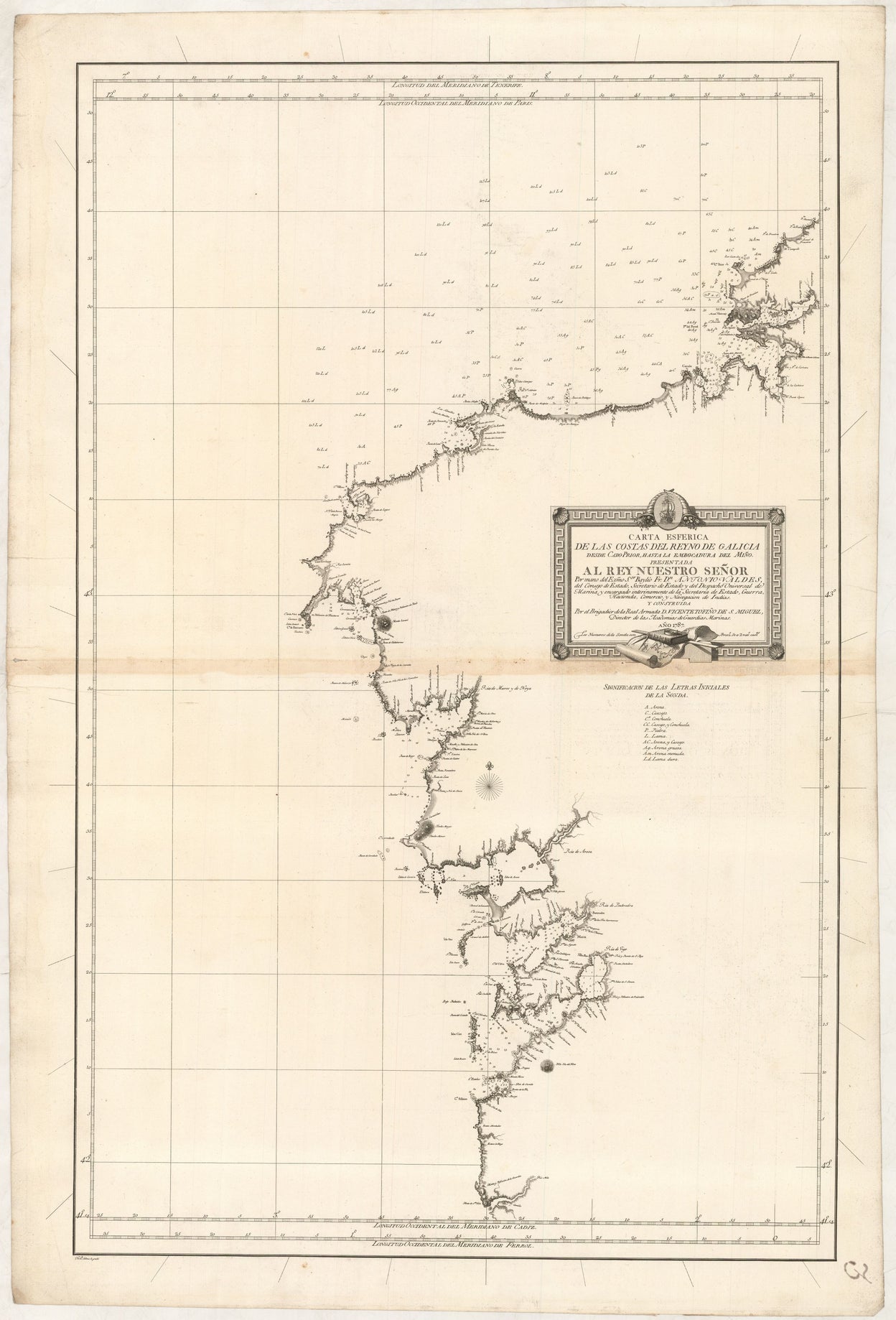 Carta Esferica de las Costas del Reyno de Galicia desde Cabo Prior, hasta la Embocadura del Miño ...
