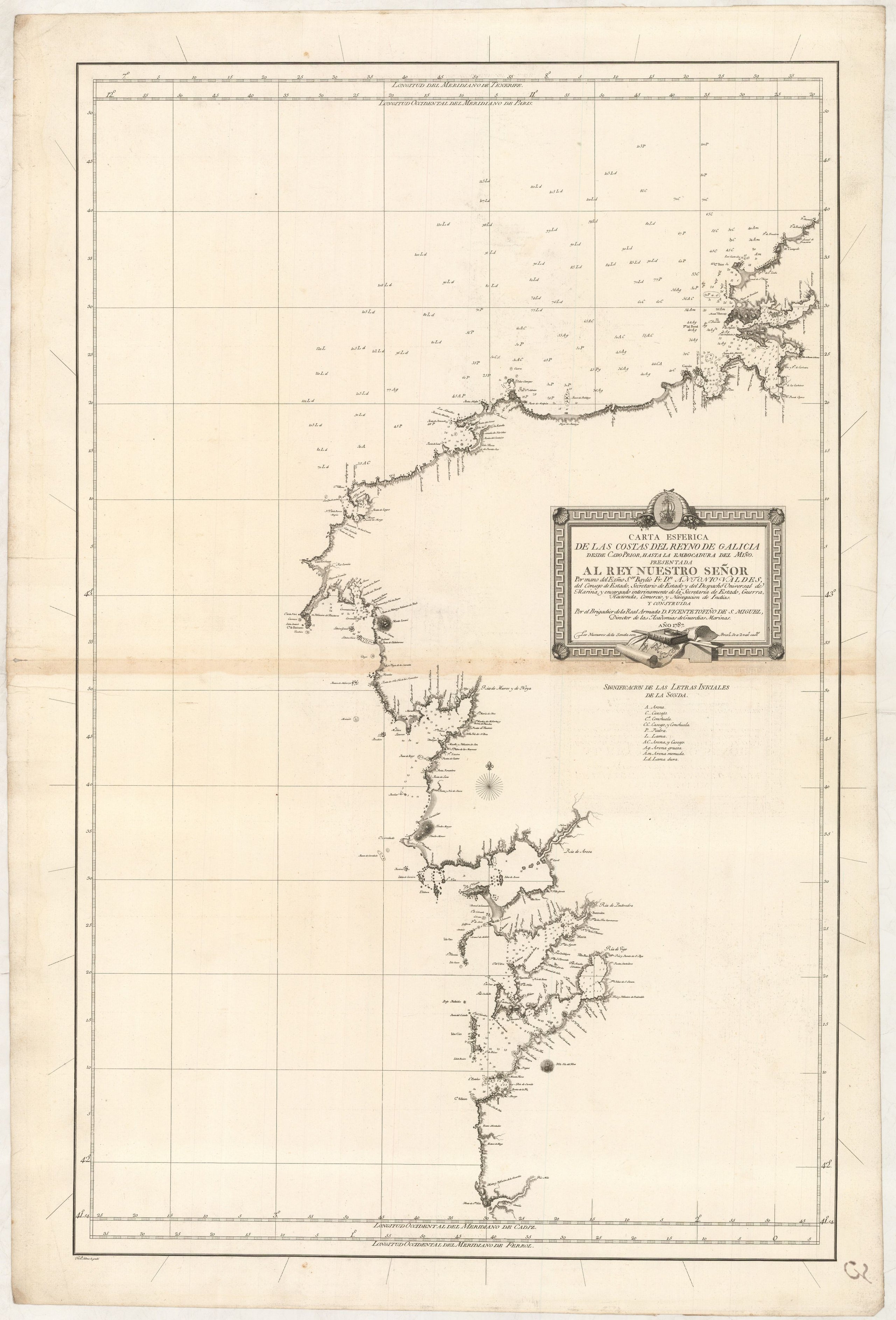 Carta Esferica de las Costas del Reyno de Galicia desde Cabo Prior, hasta la Embocadura del Miño ...