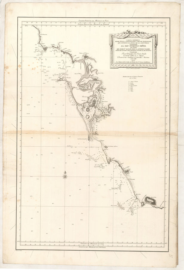 Carta Esferica desde Punta Candor, hasta Cabo de Trafalgar, que contiene los Bayos de la Azeytera ...
