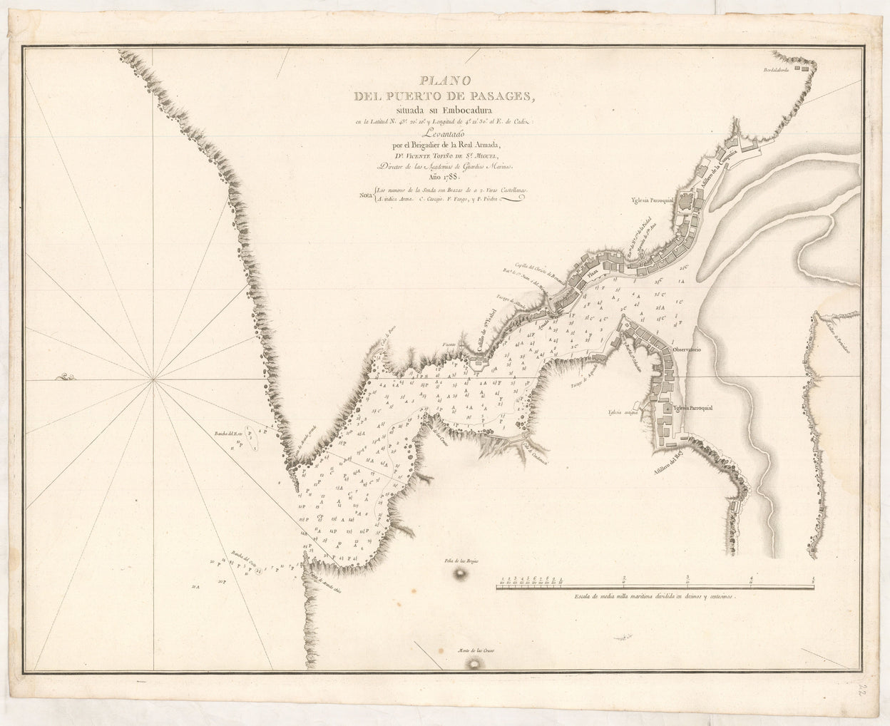 Plano del Puerto de Pasages ...