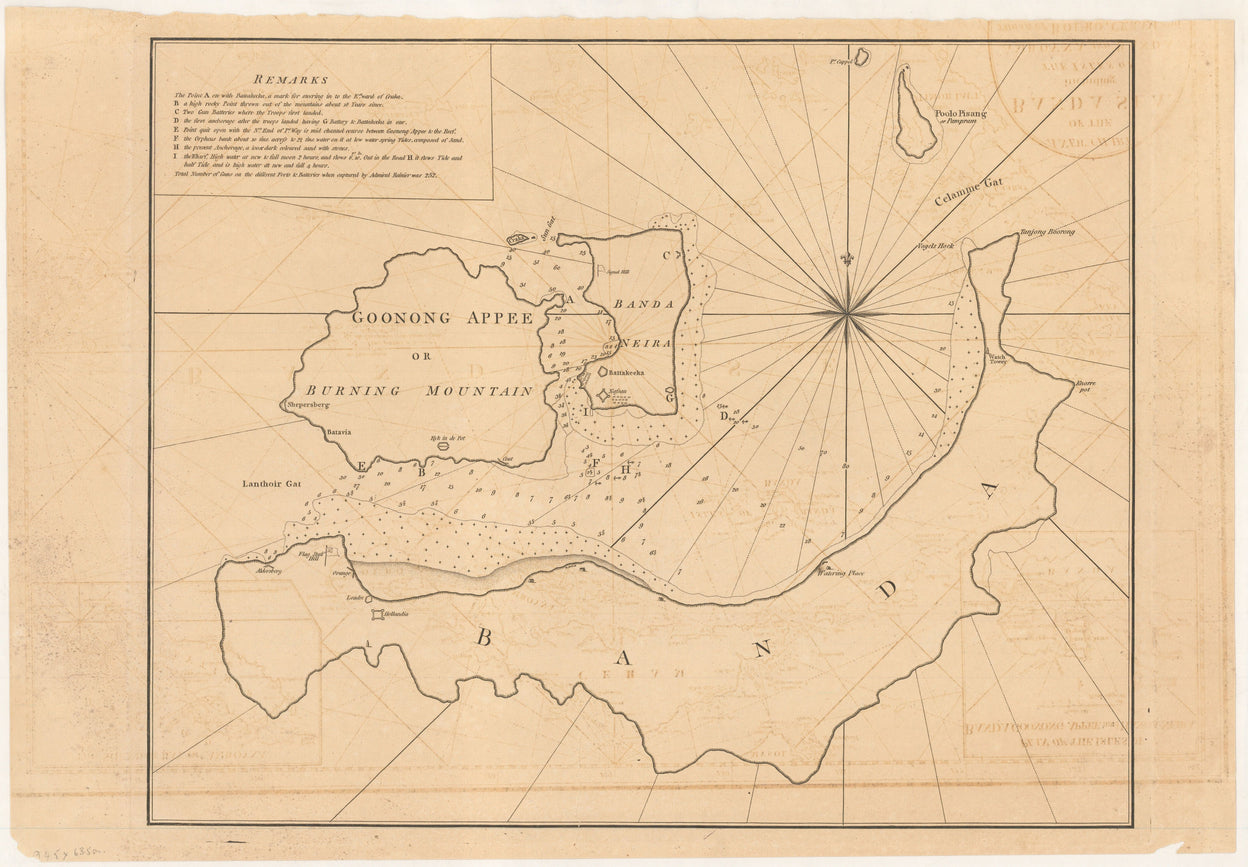 [Untitled Chart of 'Goonong Appee', 'Banda Veira' and 'Banda.]