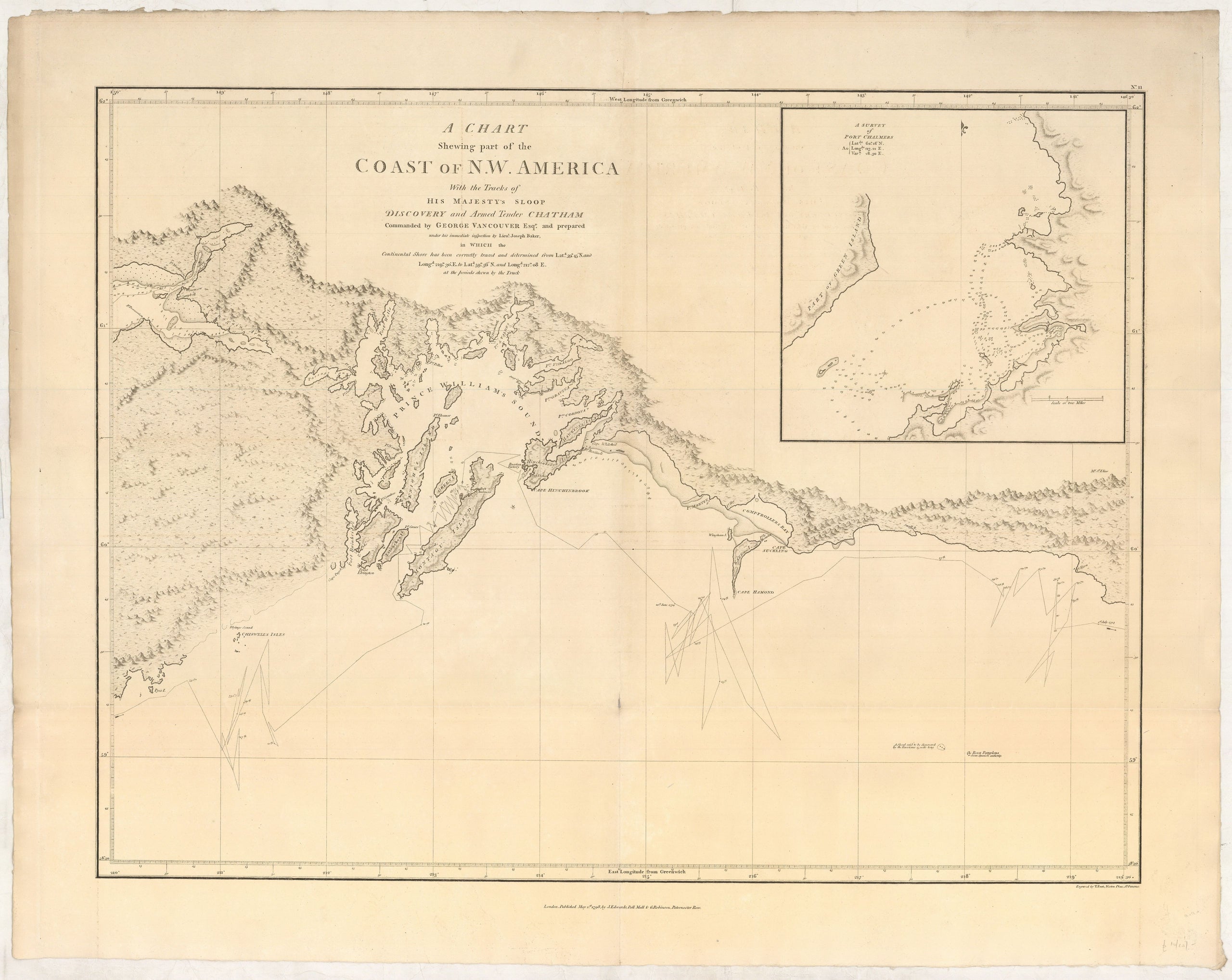 A Chart shewing part of the Coast of N.W. America, with the Tracks of His Majesty's Sloop Discovery and Armed Tender Chatham; Commanded by George Vancouver Esqr. and prepared under his immediate inspection by Lieut. Joseph Baker, in which the Continental