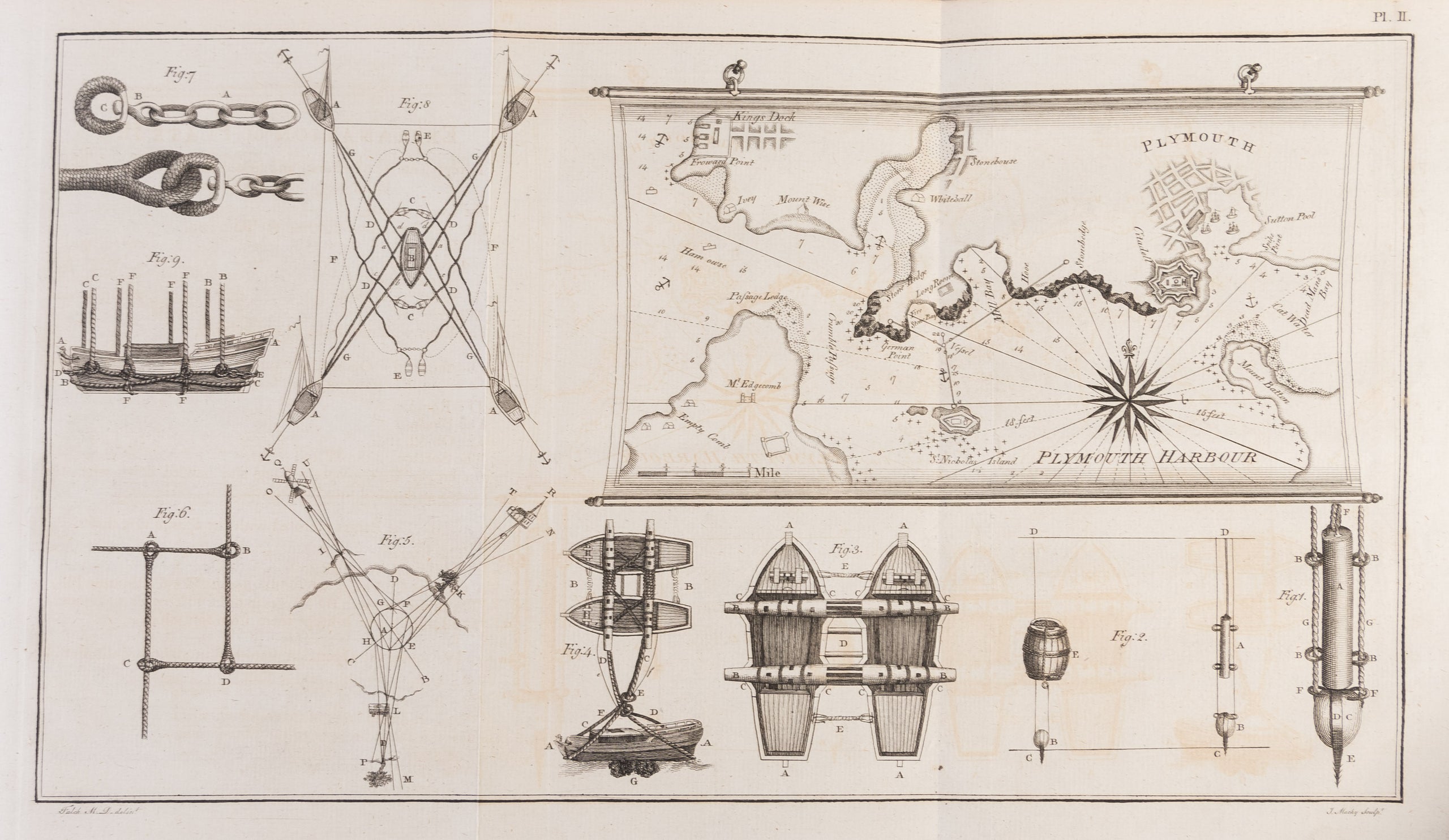 A Philosophical Dissertation on the Diving Vessel Projected by Mr. Day, and Sunk in Plymouth Sound;