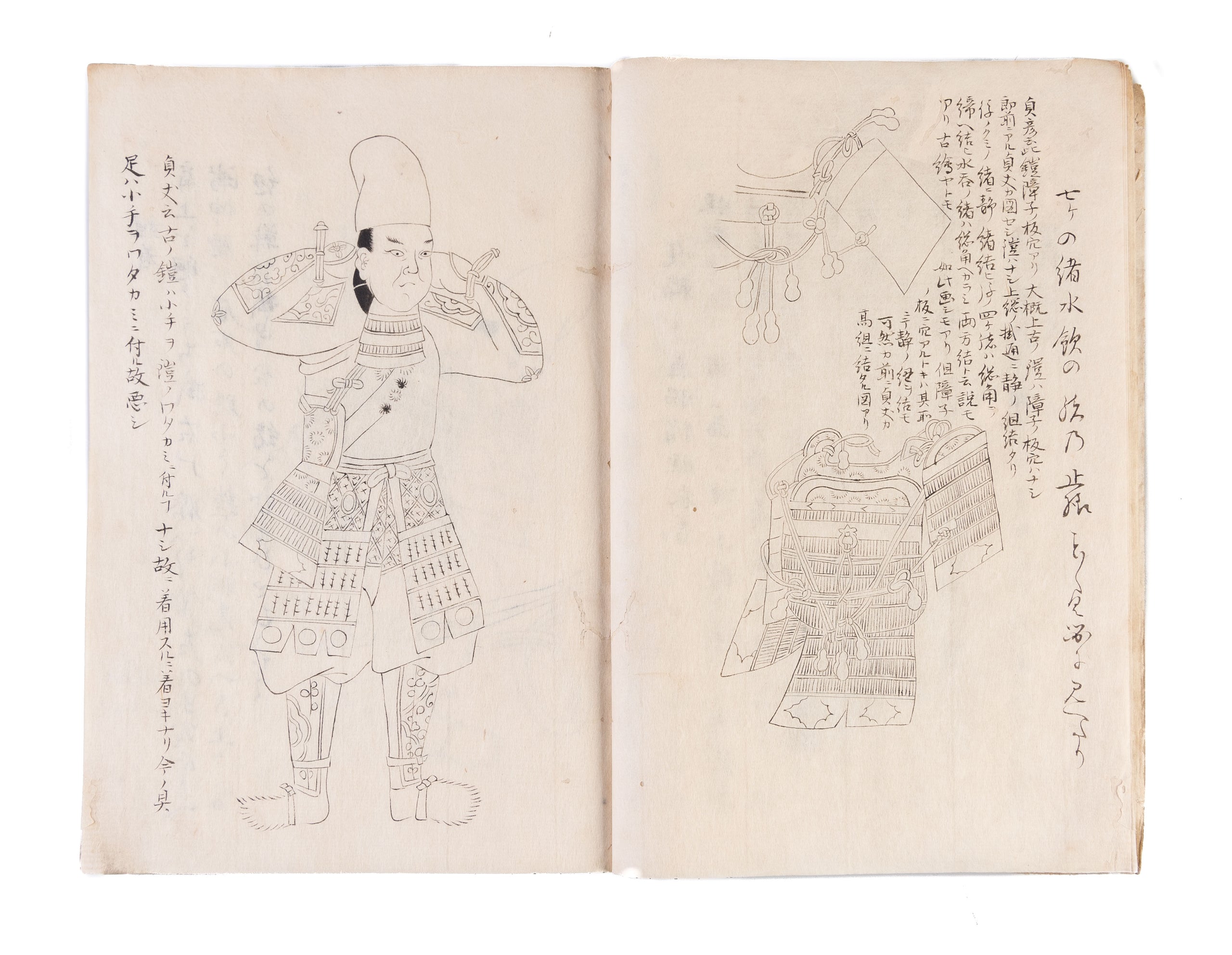 Yoroi chakuyo zusetsu [Illustrated Manual showing the Procedure of Wearing Armour].
