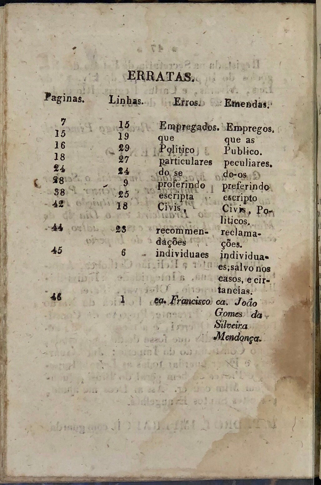 Constituiçaõ politica do imperio do Brazil. Lisboa, Impr. de J. Nunes Esteves, 1826. [In a sammelband with other Lisbon and Porto imprints, the majority of which relate to the Portuguese National Guard and military].