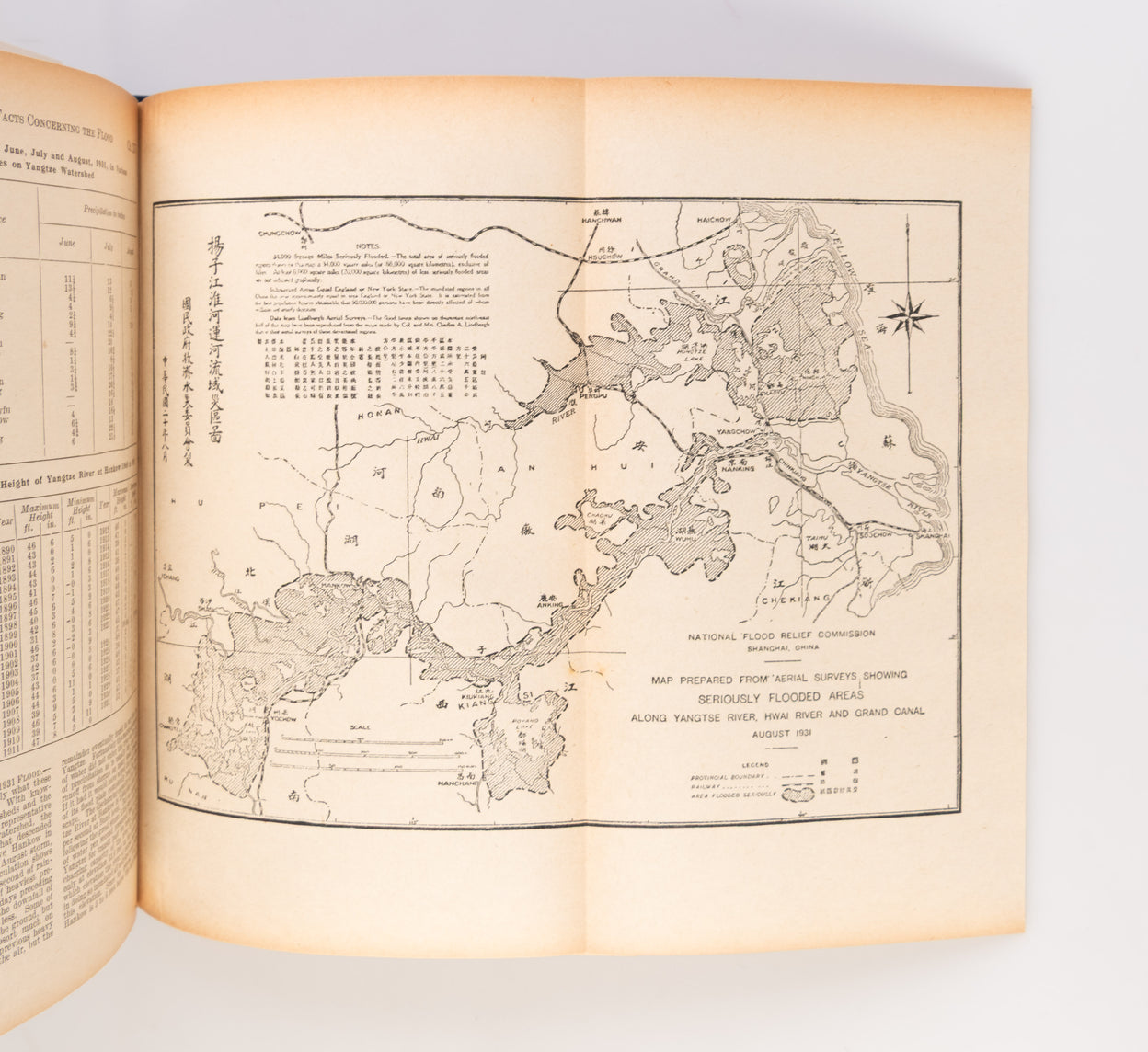 The China Year Book, 1932.