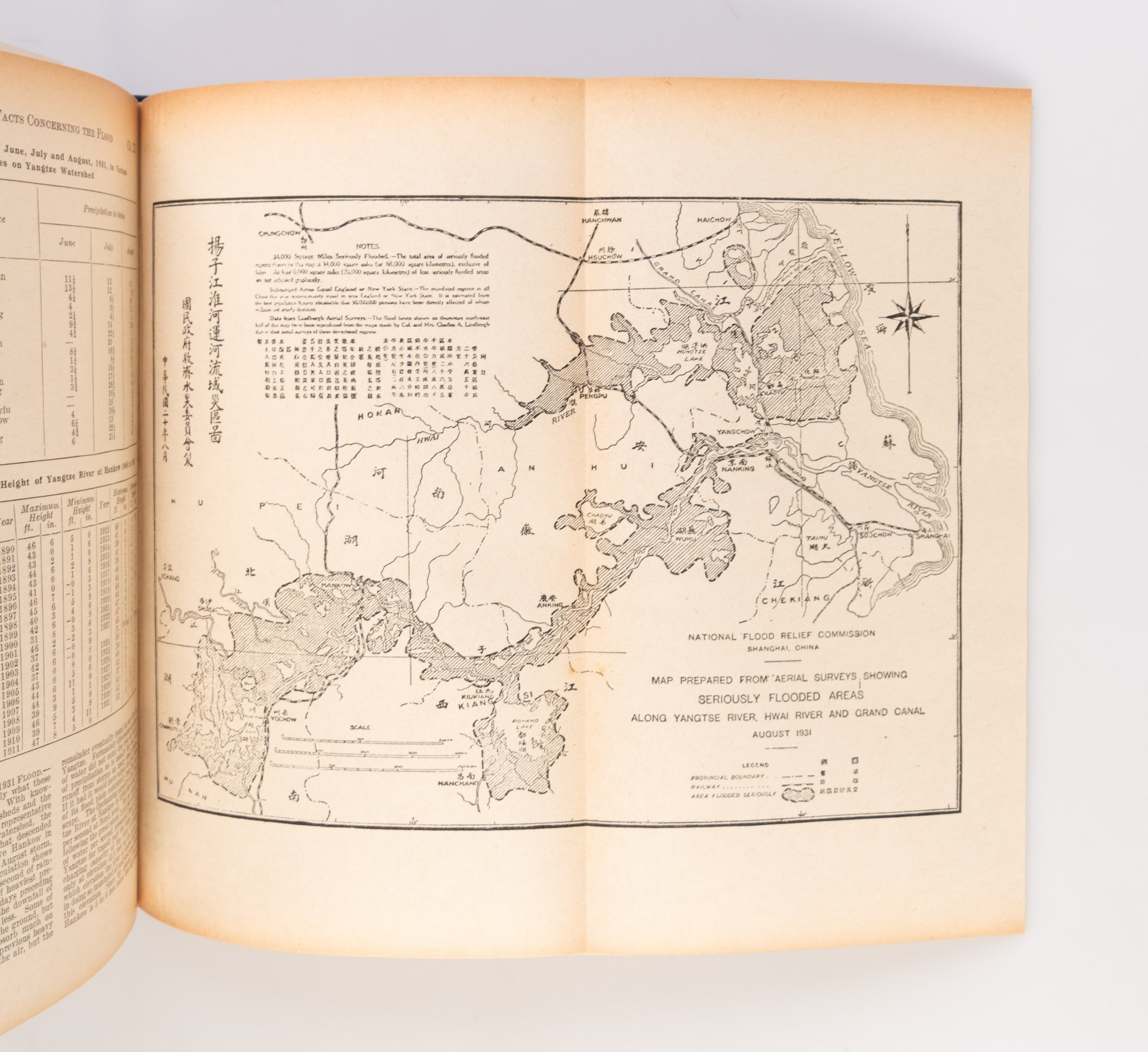 The China Year Book, 1932.