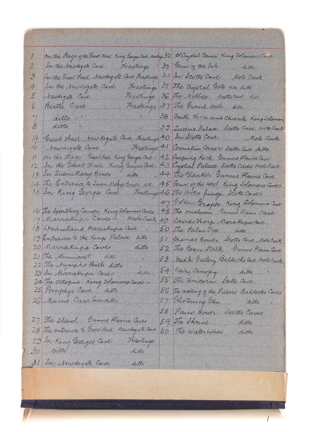 Album of Cave Photographs.