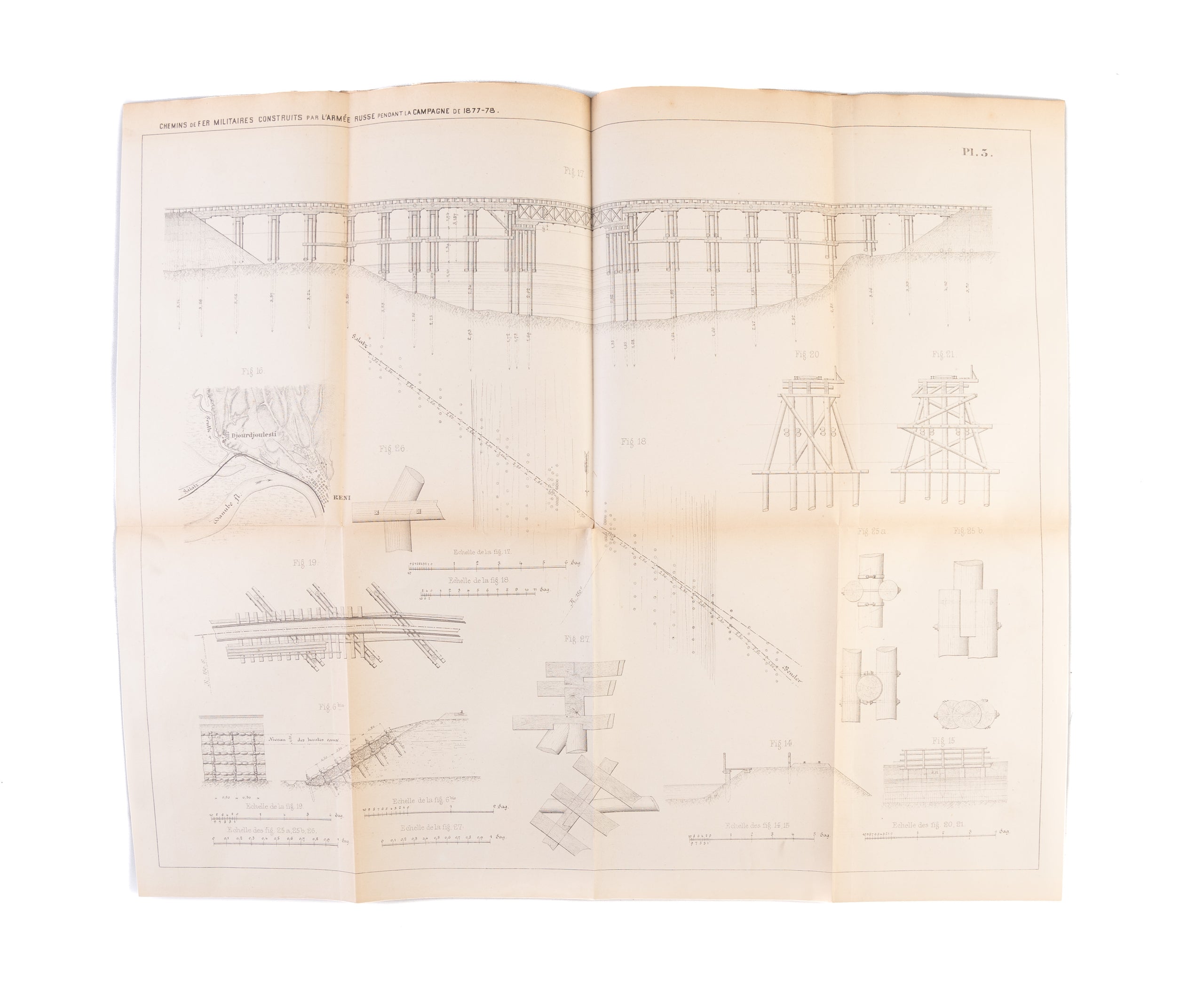 De La Construction des Chemins der Fer en Temps de Guerre Lignes construites par l'armée Russe pendant la campagne 1877-78