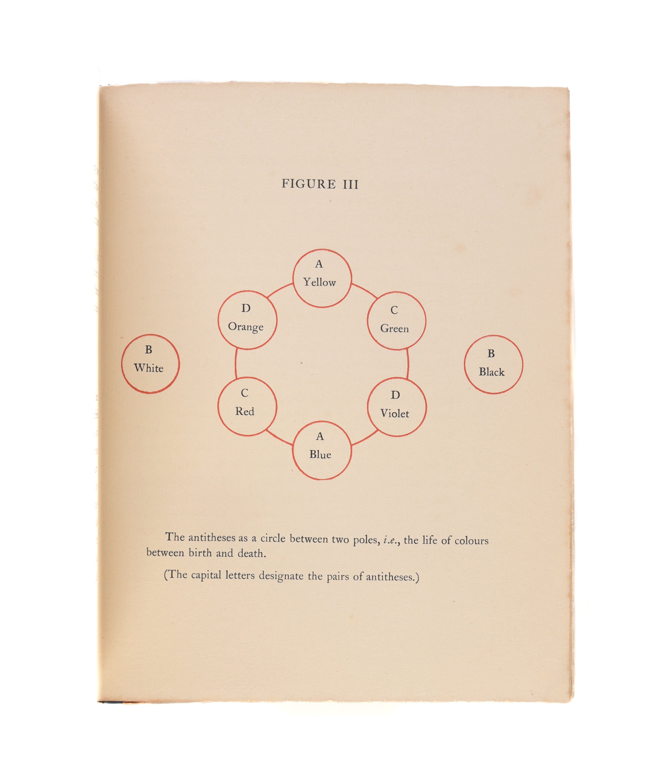 The Art of Spiritual Harmony by Wassily Kandinsky: Translated with an Introduction by M. T. H. Sadler. [Sadleir].