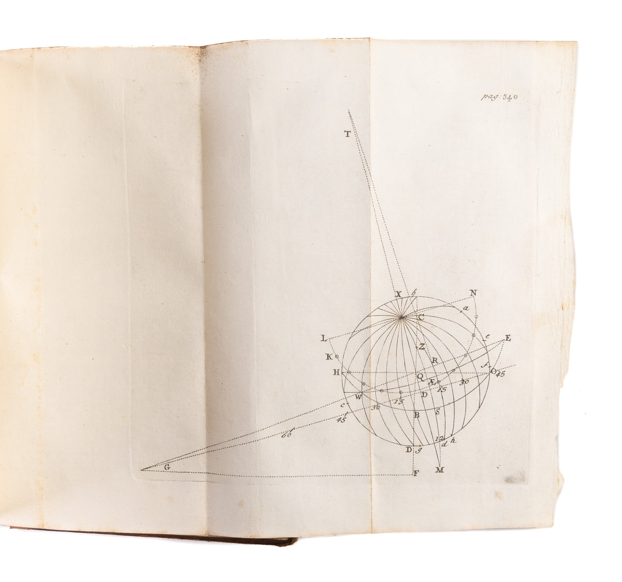 The Doctrine of Plain and Spherical Trigonometry: with its application and use in the following parts of mathematics ...