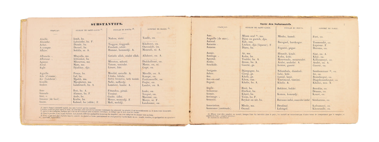 Vocabulaire d'environ 1,500 mots Français avec leurs Correspondants ...