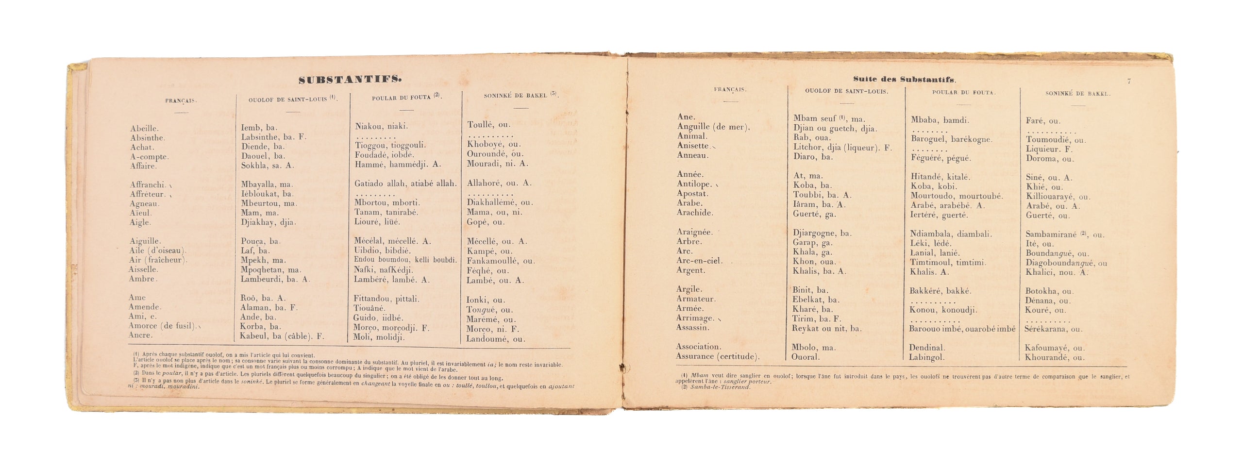 Vocabulaire d'environ 1,500 mots Français avec leurs Correspondants ...