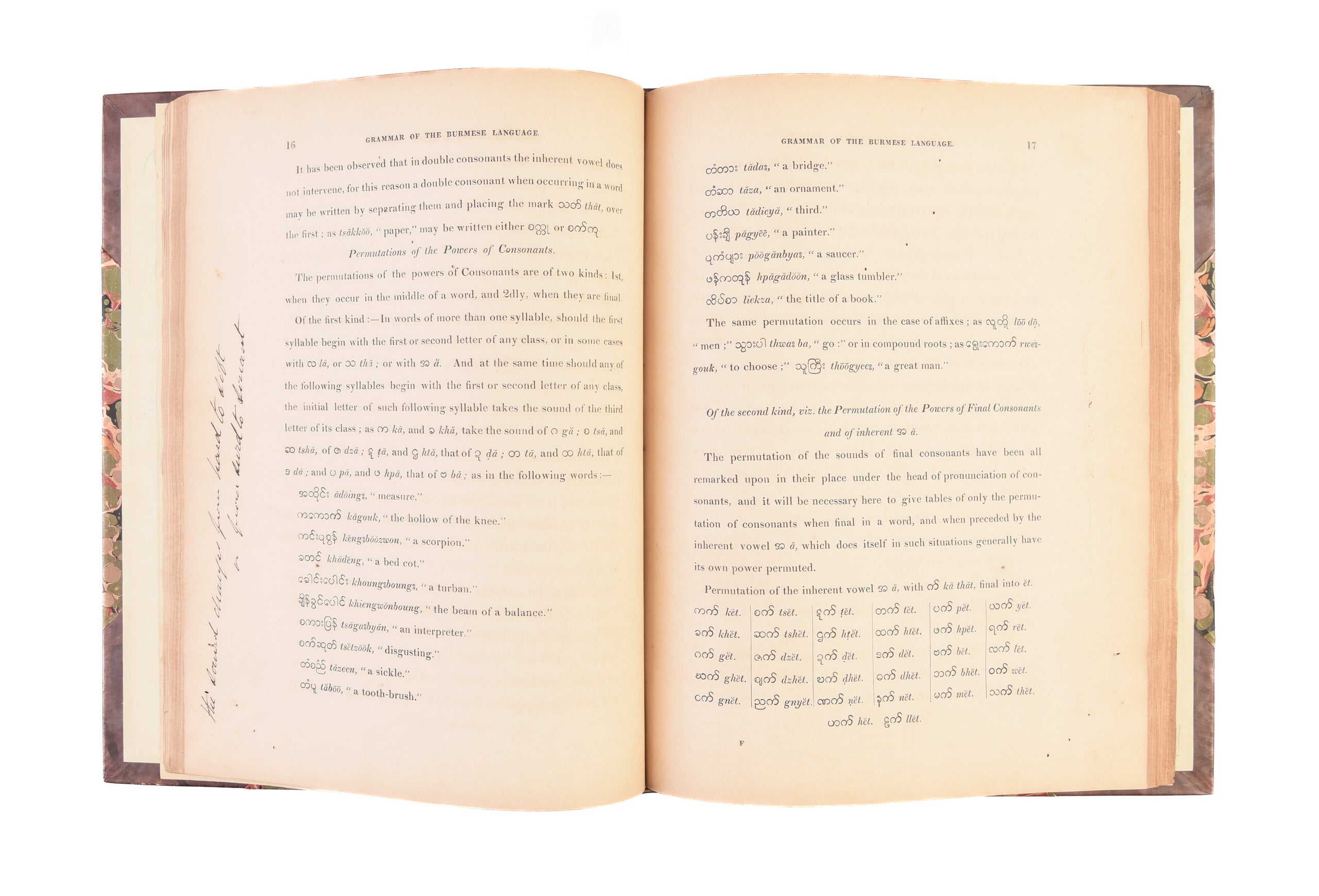 A Grammar of the Language of Burmah.