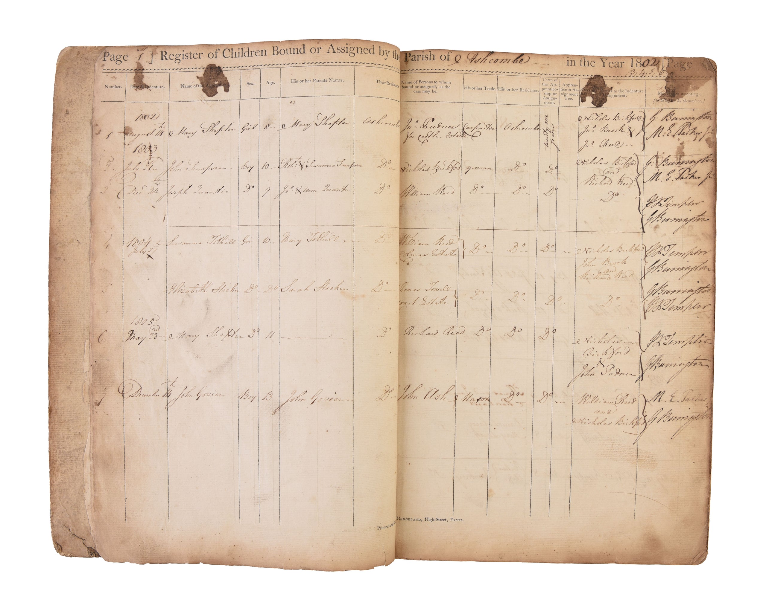 Register of Children Bound or Assigned by the Overseers and Guardians of the Poor [for the Village of Ashcombe, Devon].