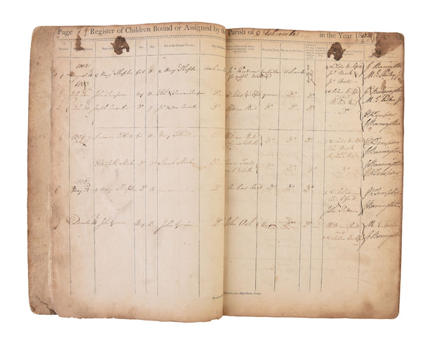 Register of Children Bound or Assigned by the Overseers and Guardians of the Poor [for the Village of Ashcombe, Devon].