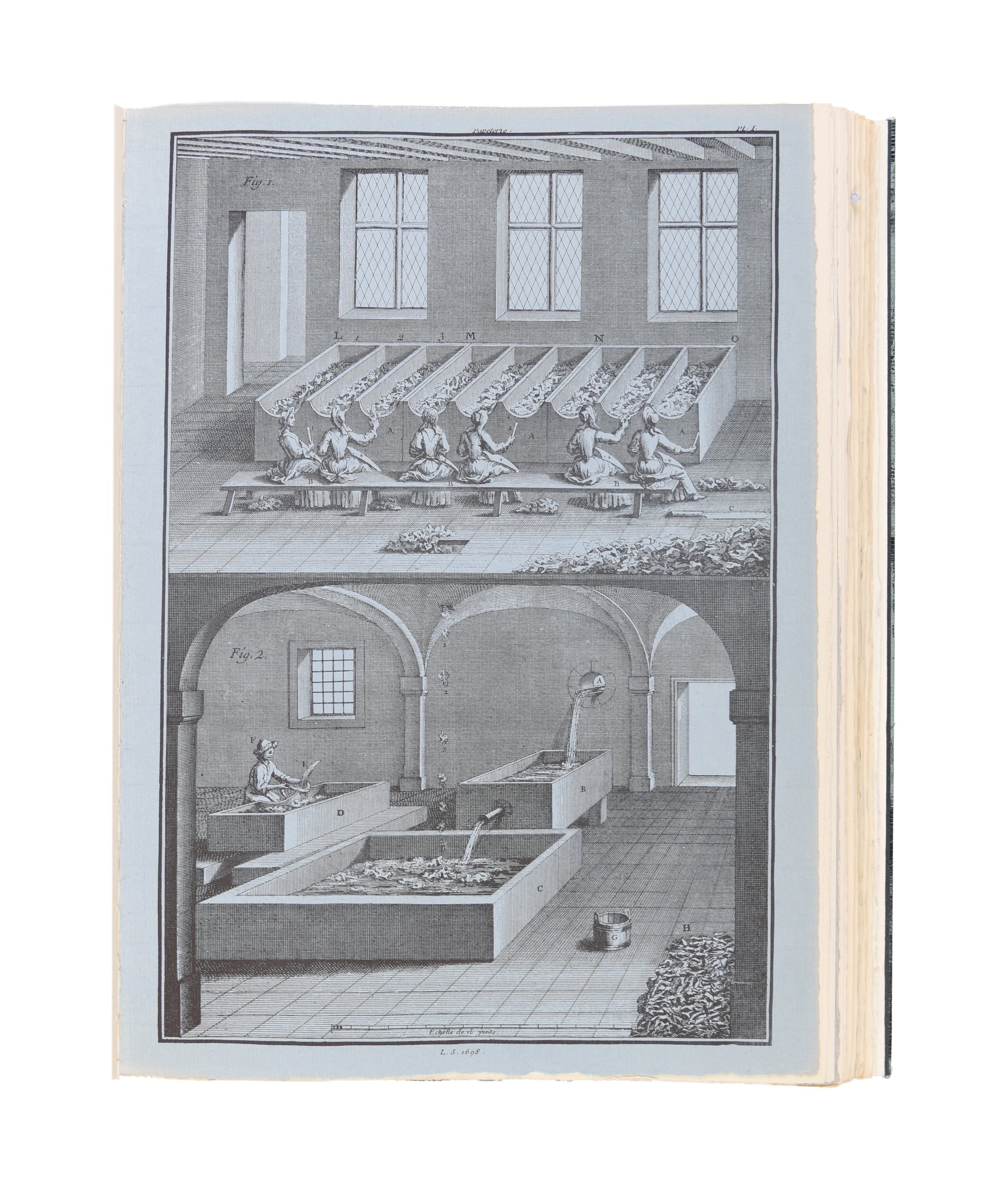 The Art of Papermaking