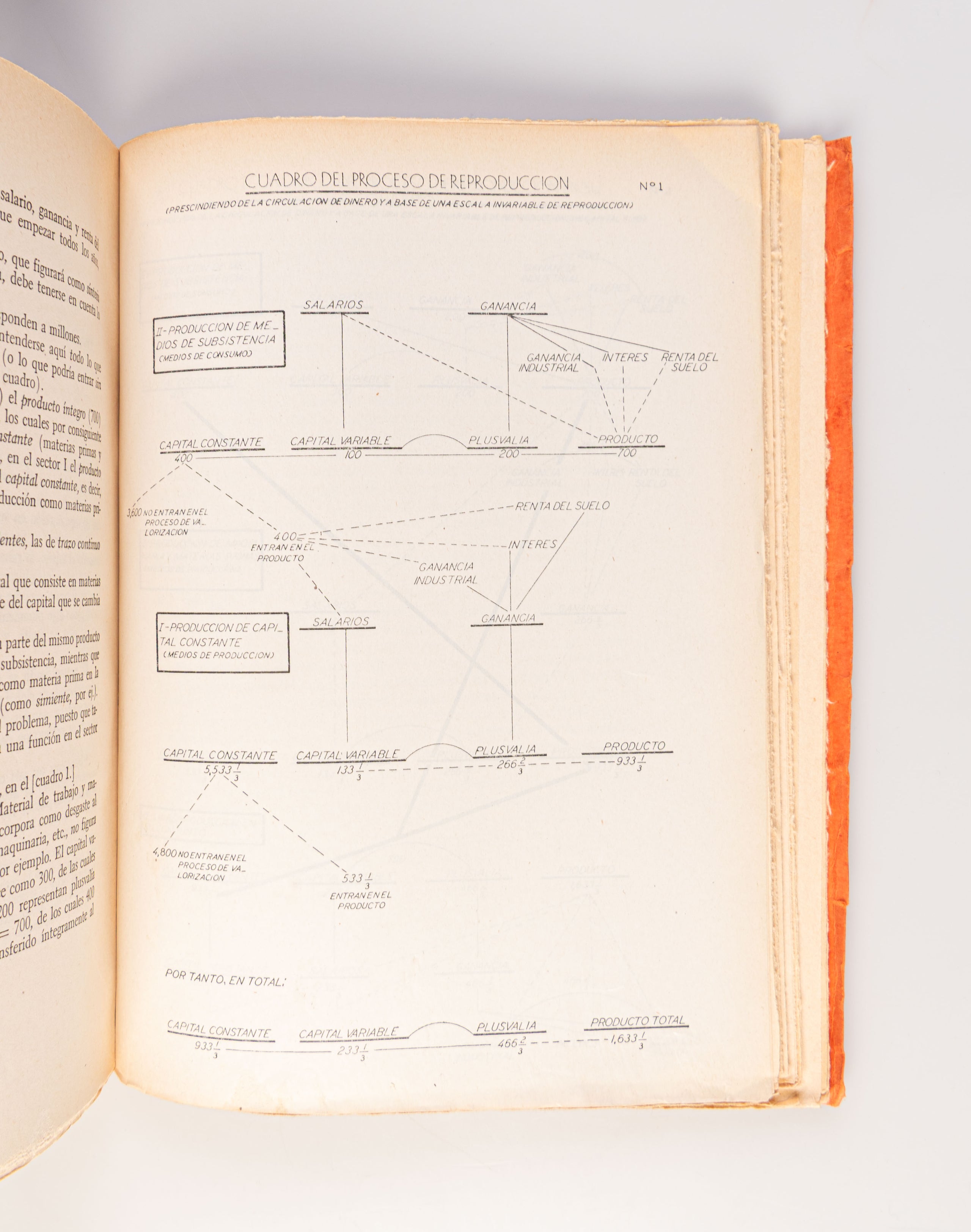 El Capital. Critica de la Economía Politica. Tomo I-III. Versión del alemán por Wenceslao Roces.