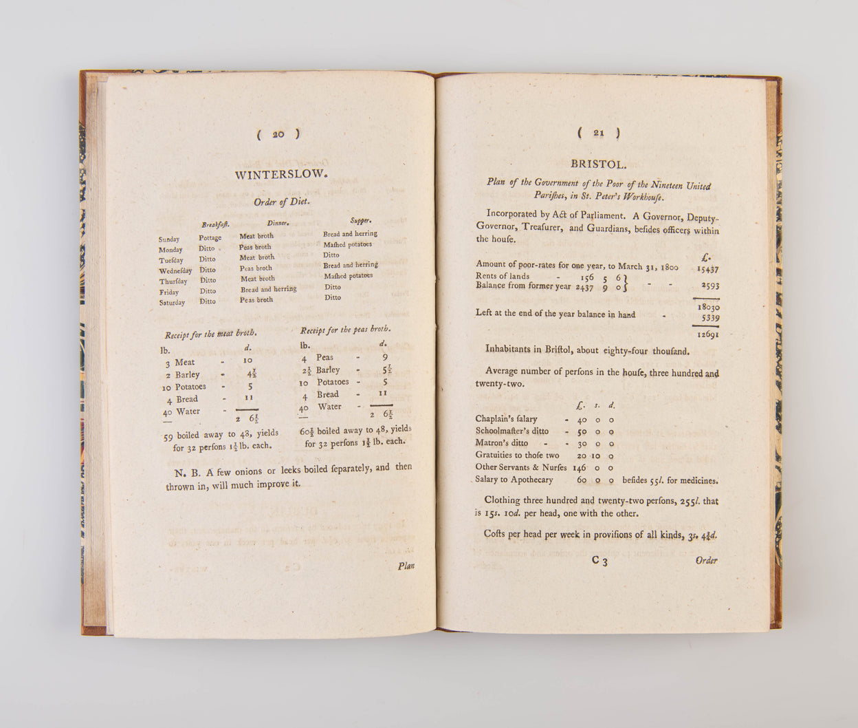 Thoughts on Poor-Houses,