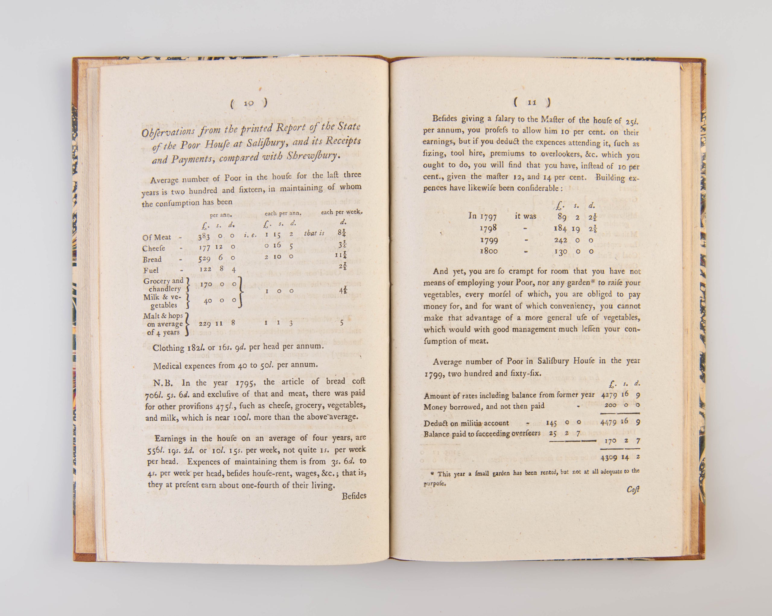 Thoughts on Poor-Houses,