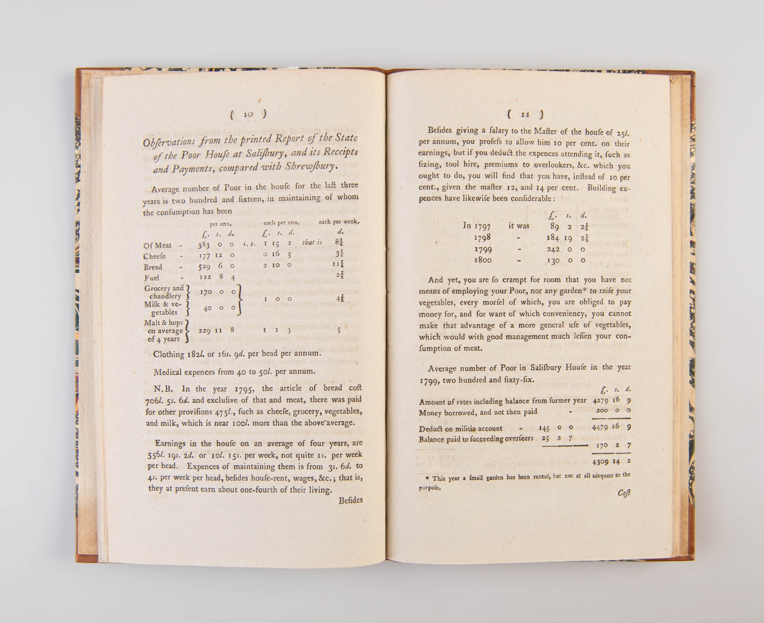 Thoughts on Poor-Houses,