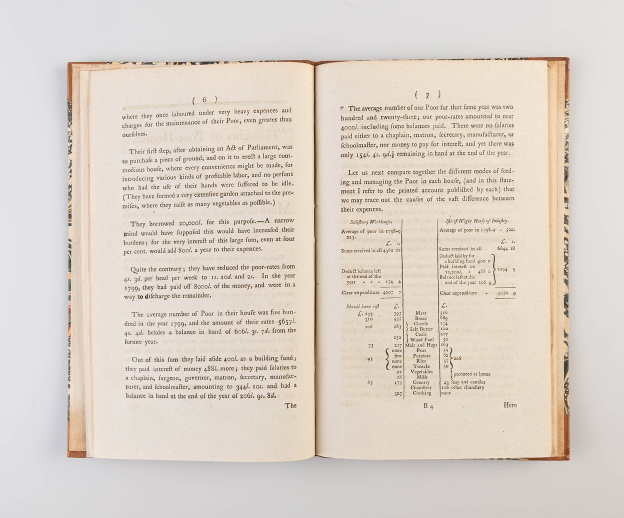 Thoughts on Poor-Houses,